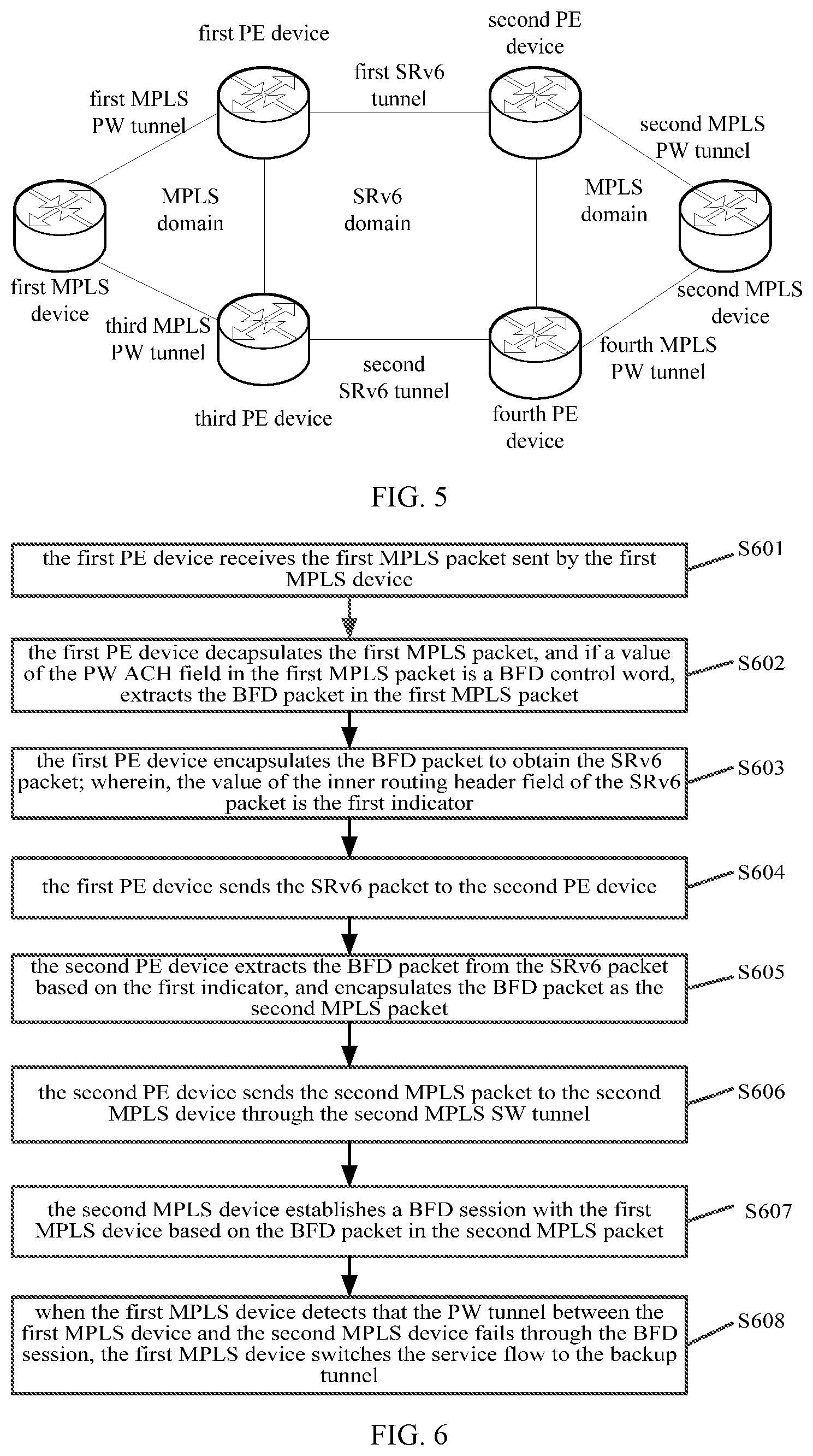 Patent US12348361 Figure 3 – Method and apparatus for failure detection and PE device