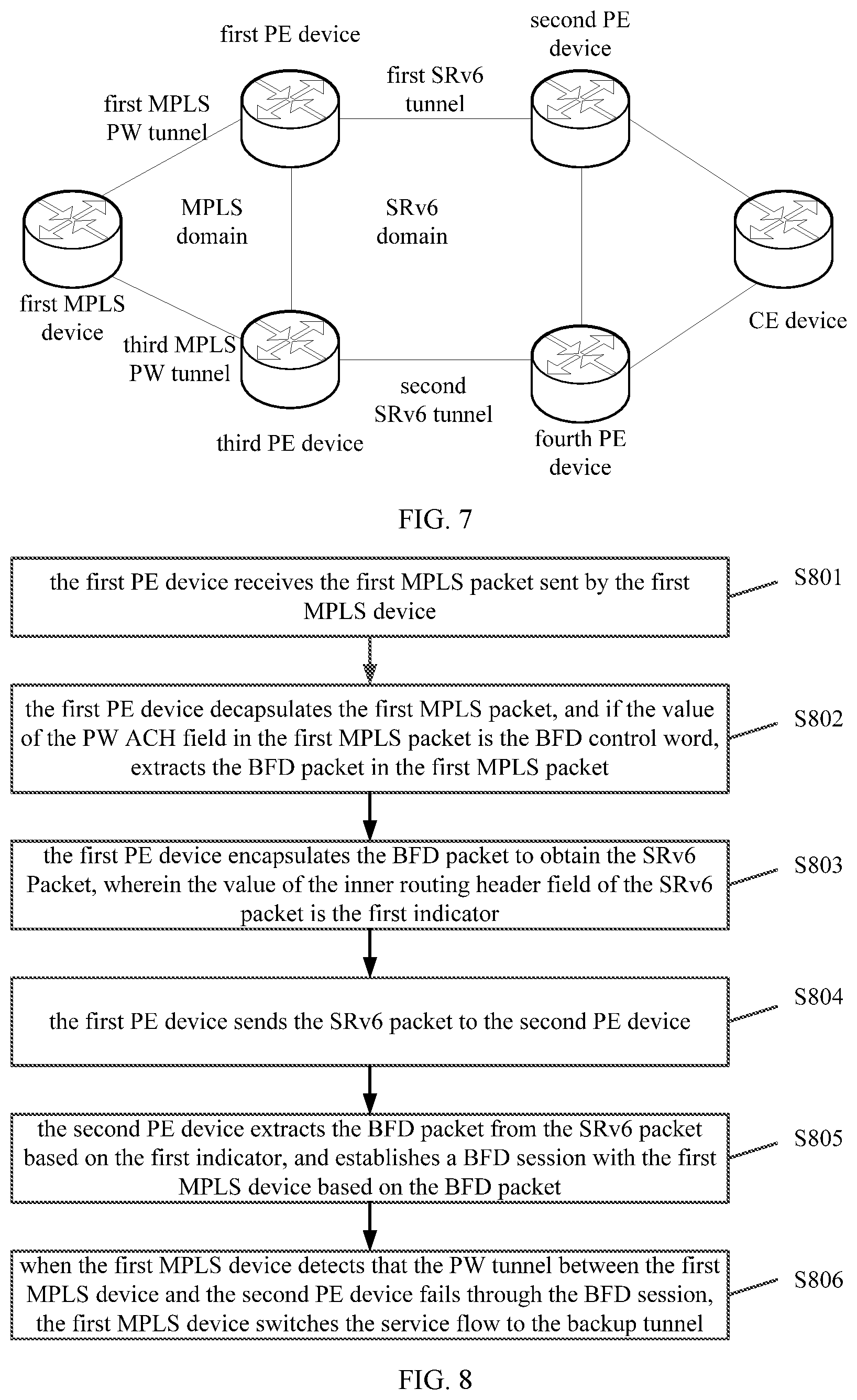 Patent US12348361 Figure 4 – Method and apparatus for failure detection and PE device