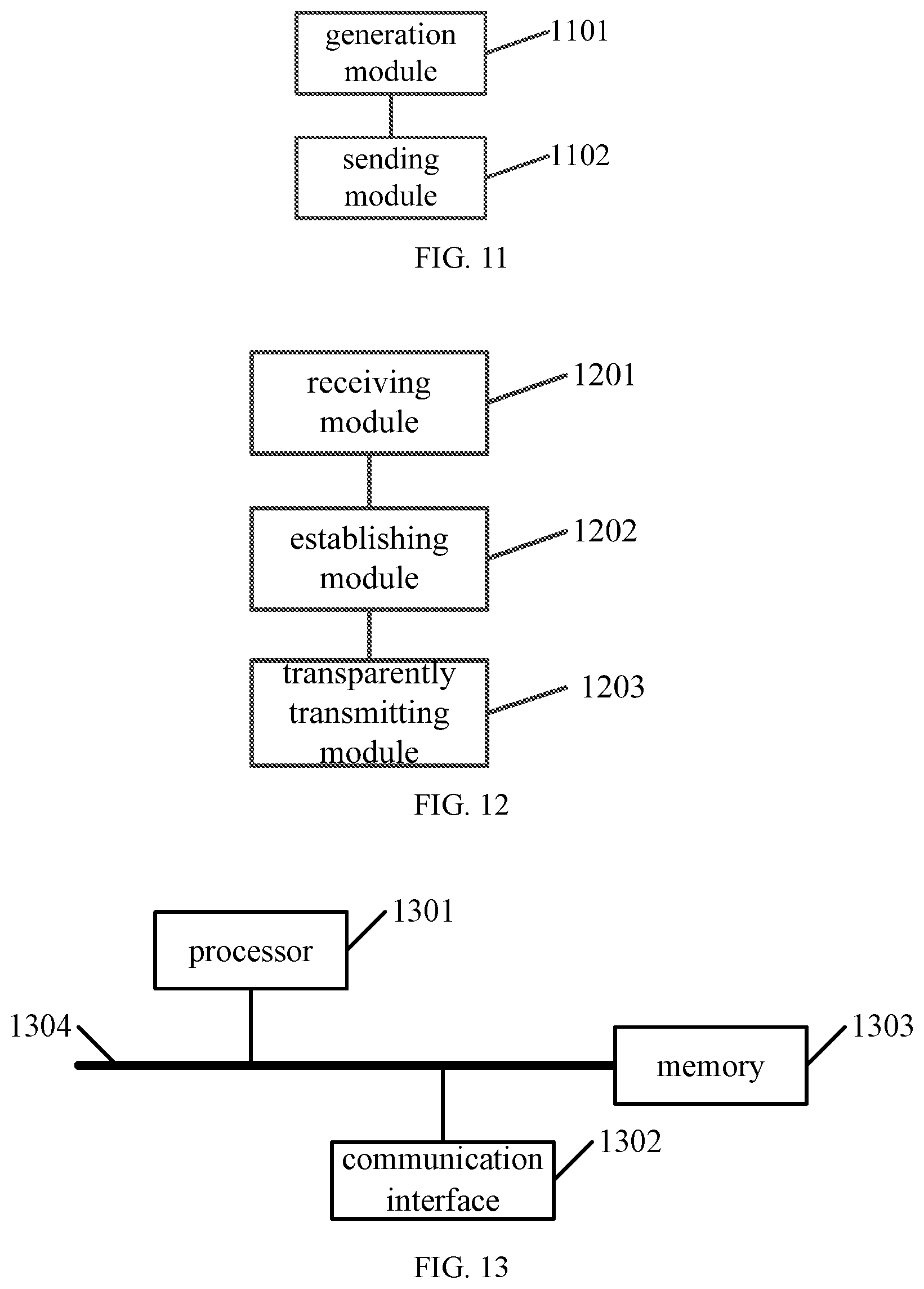 Patent US12348361 Figure 6 – Method and apparatus for failure detection and PE device
