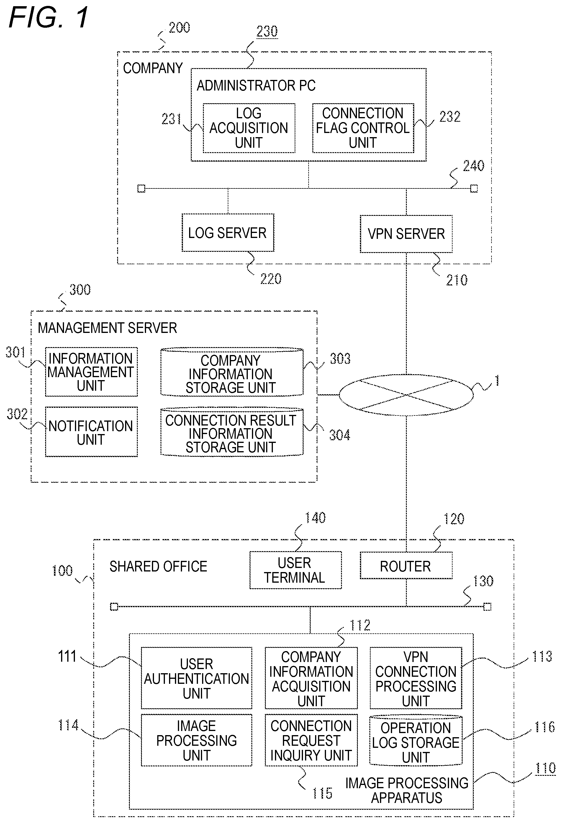 Patent US12348362 Figure 1 – Information processing system, management apparatus, and non-transitory computer readable medium storing program