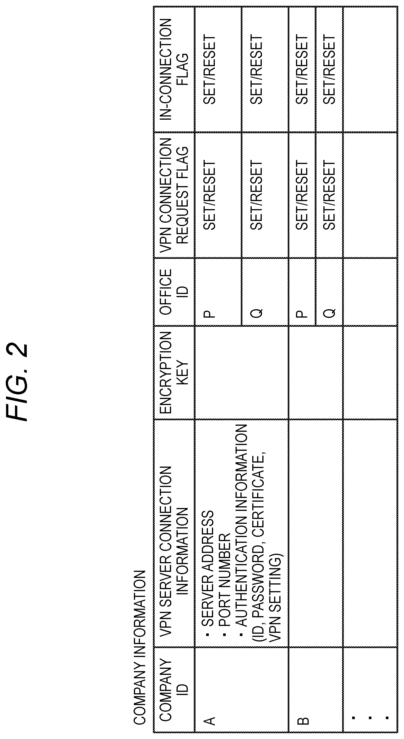 Patent US12348362 Figure 2 – Information processing system, management apparatus, and non-transitory computer readable medium storing program