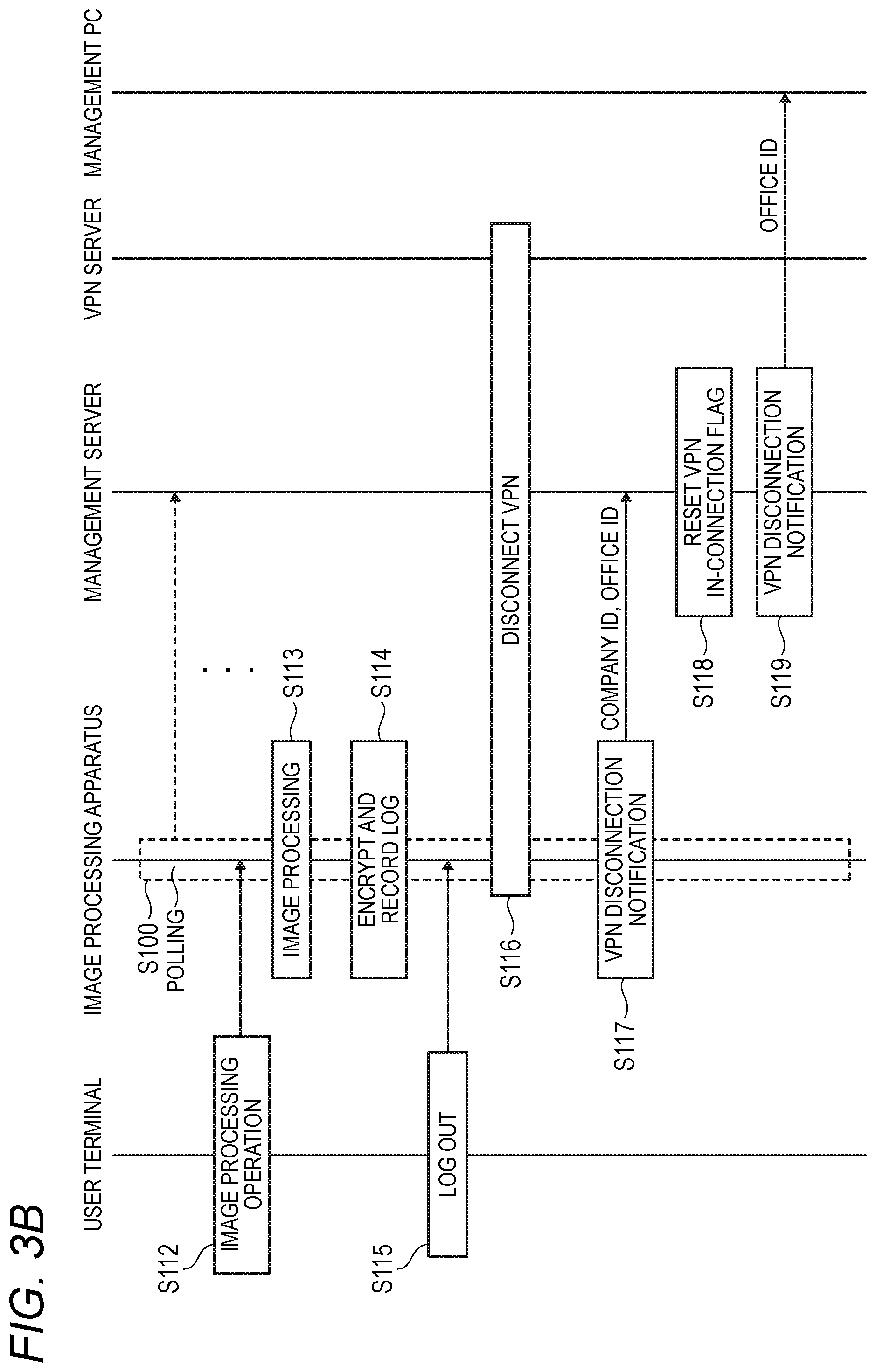 Patent US12348362 Figure 4 – Information processing system, management apparatus, and non-transitory computer readable medium storing program