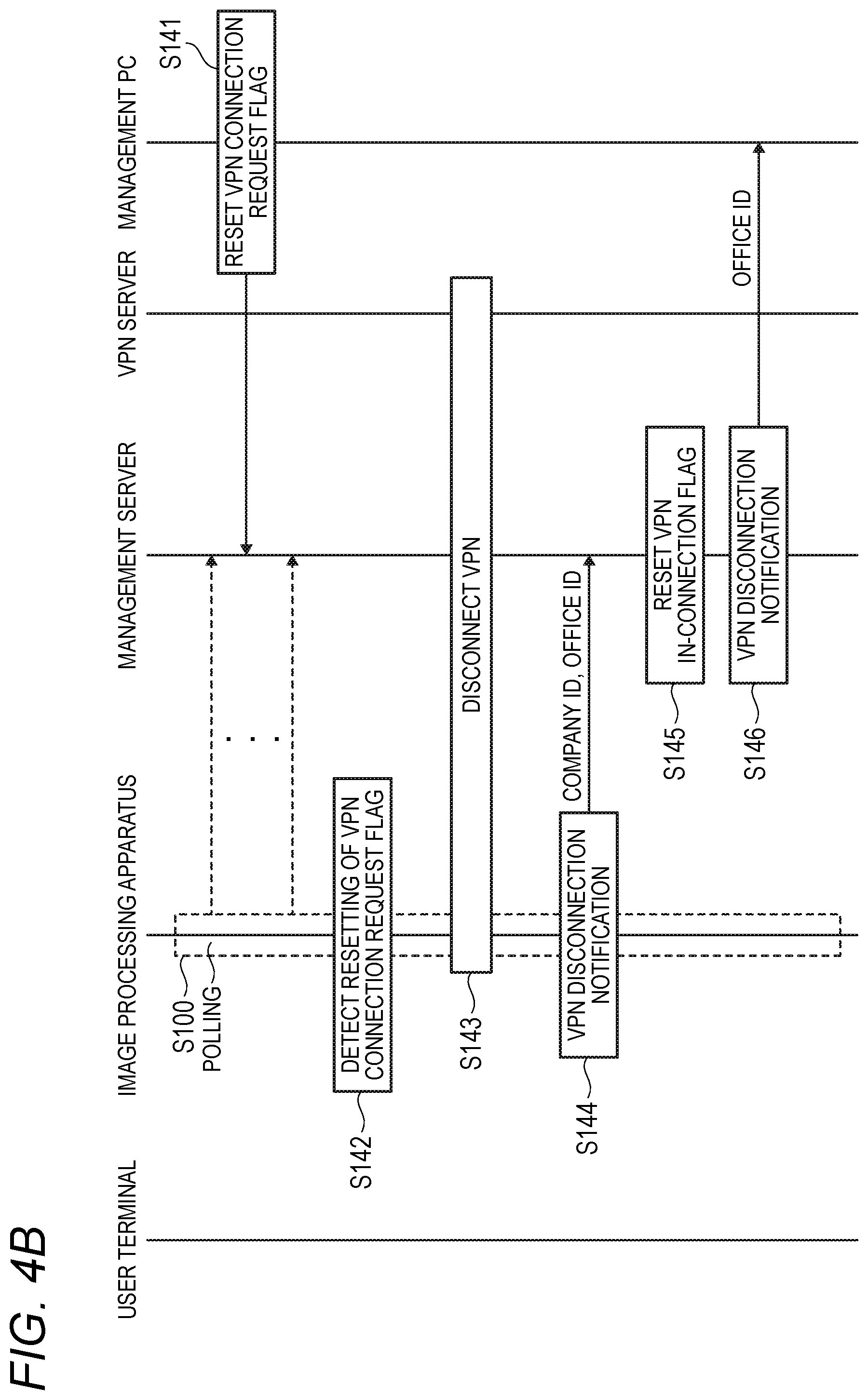 Patent US12348362 Figure 6 – Information processing system, management apparatus, and non-transitory computer readable medium storing program