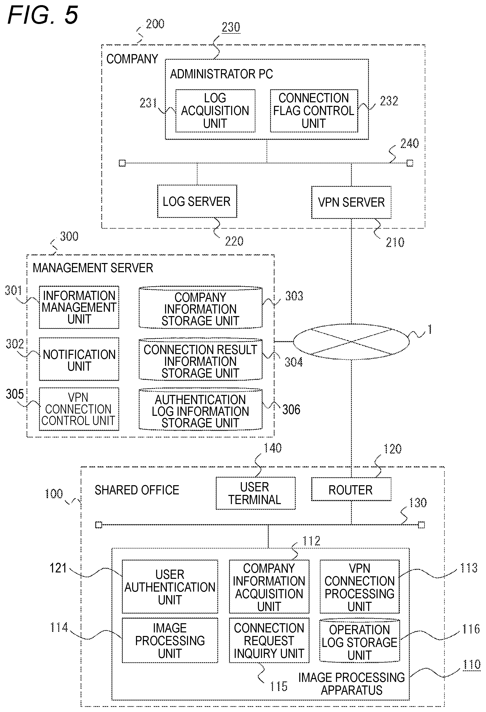 Patent US12348362 Figure 7 – Information processing system, management apparatus, and non-transitory computer readable medium storing program
