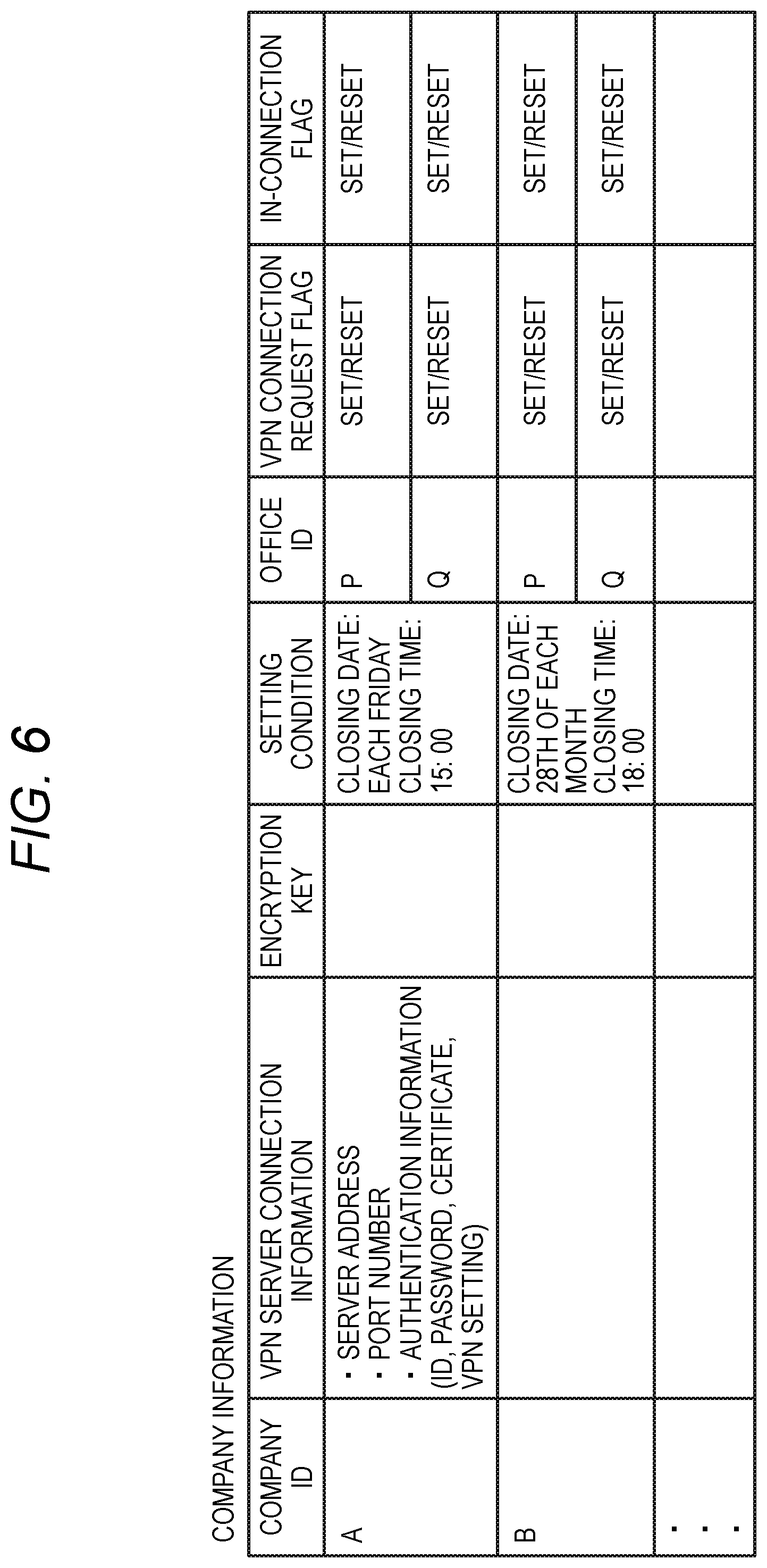 Patent US12348362 Figure 8 – Information processing system, management apparatus, and non-transitory computer readable medium storing program