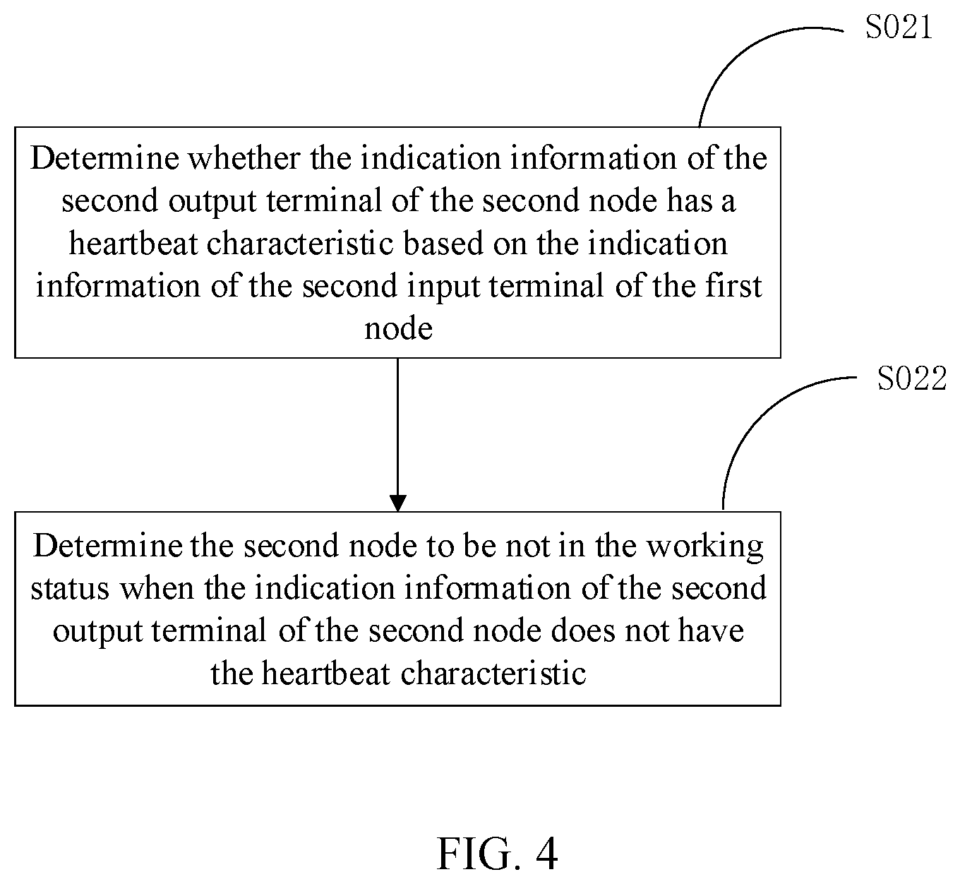 Patent US12348363 Figure 4 – Processing method and service terminal of sharing device