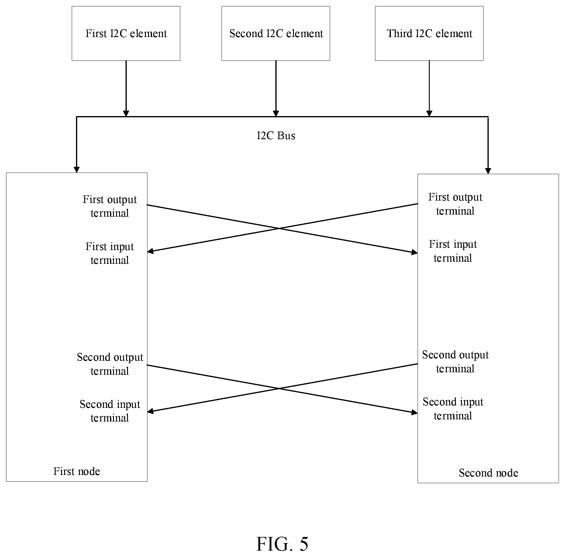 Patent US12348363 Figure 5 – Processing method and service terminal of sharing device