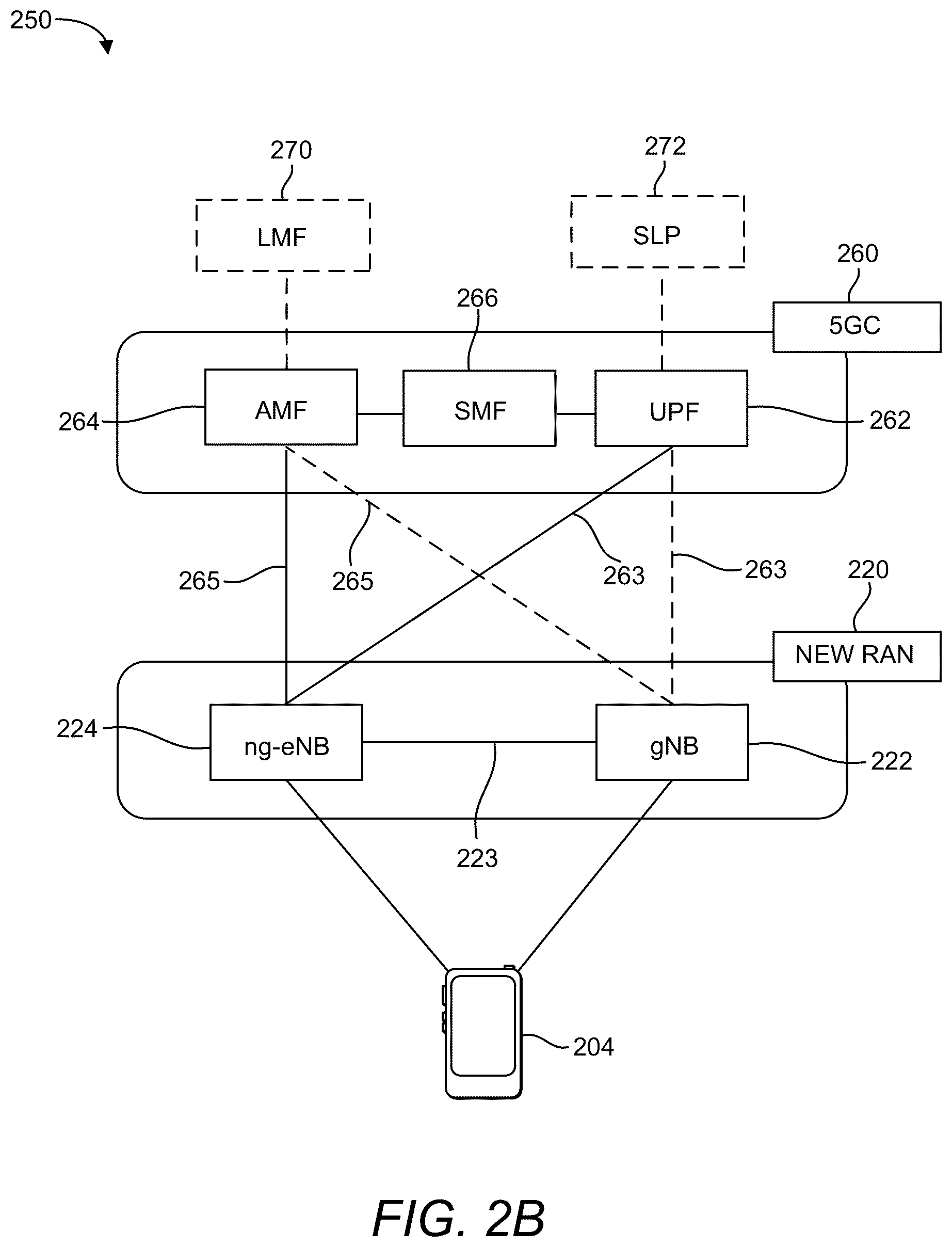 Patent US12348364 Figure 3 – Constraints on a source reference signal for quasi-collocation timing reference of a positioning reference signal