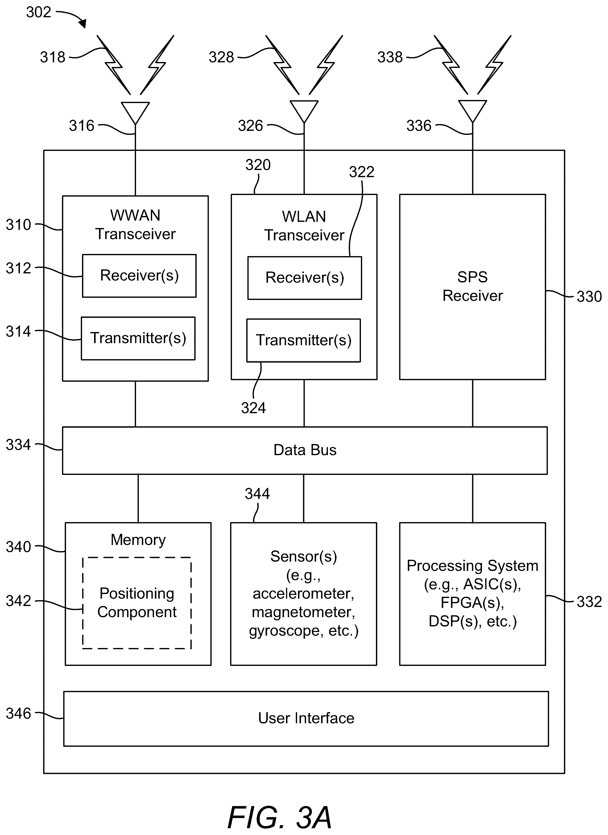 Patent US12348364 Figure 4 – Constraints on a source reference signal for quasi-collocation timing reference of a positioning reference signal