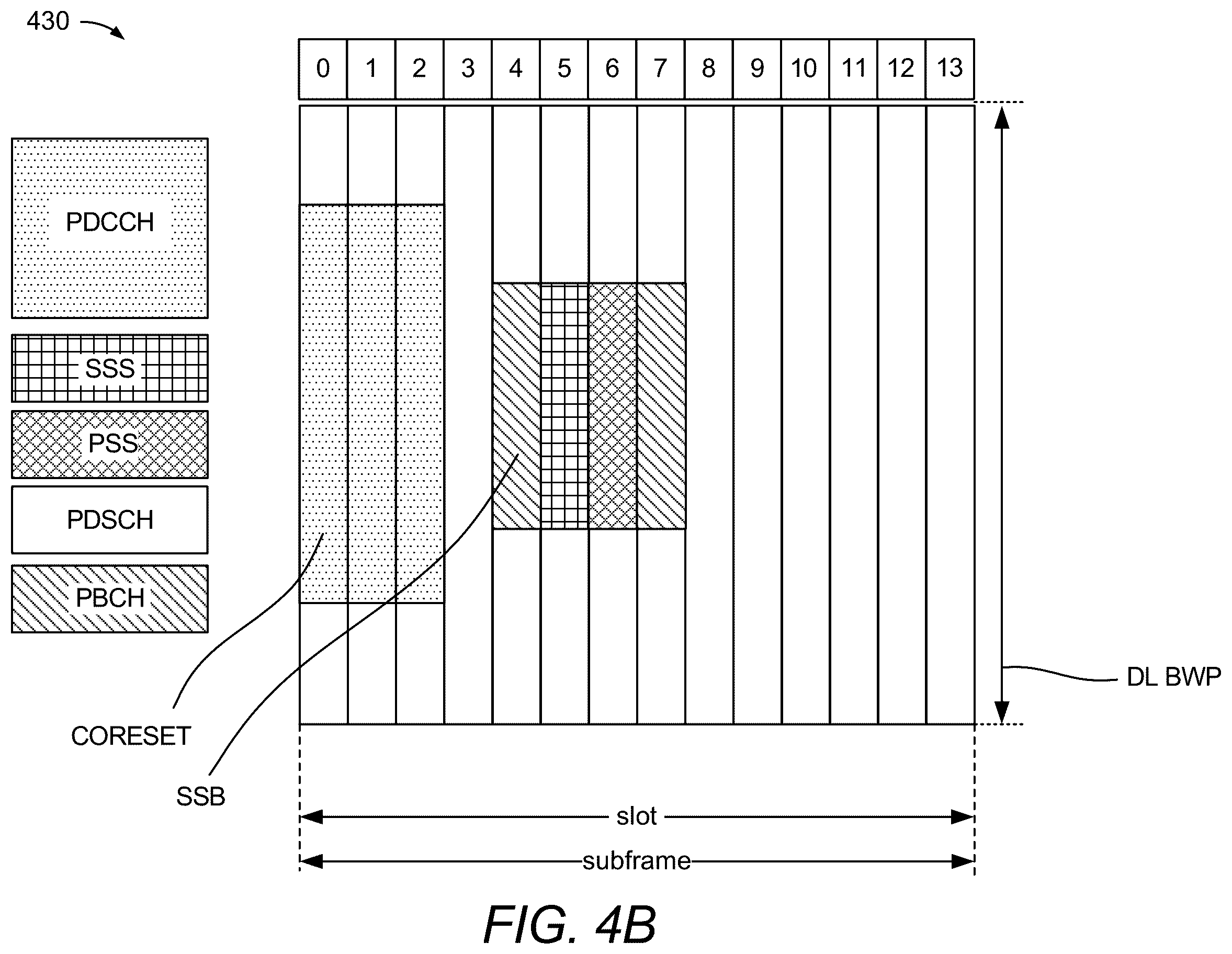 Patent US12348364 Figure 8 – Constraints on a source reference signal for quasi-collocation timing reference of a positioning reference signal
