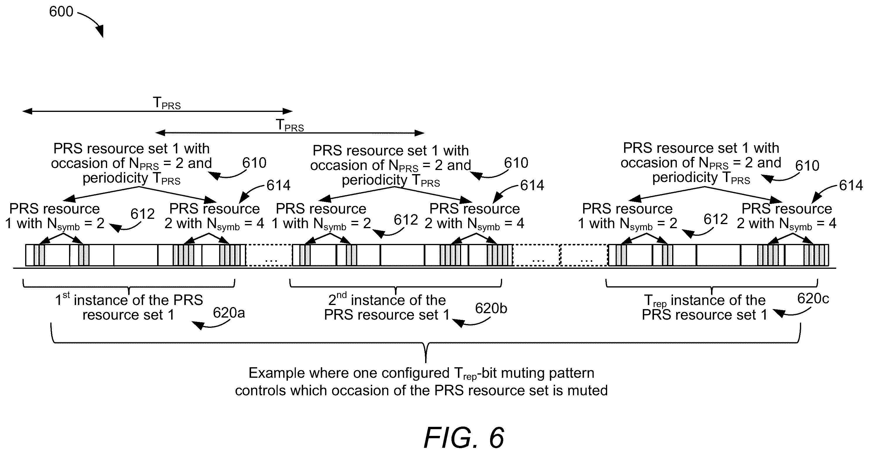 Patent US12348364 Figure 10 – Constraints on a source reference signal for quasi-collocation timing reference of a positioning reference signal