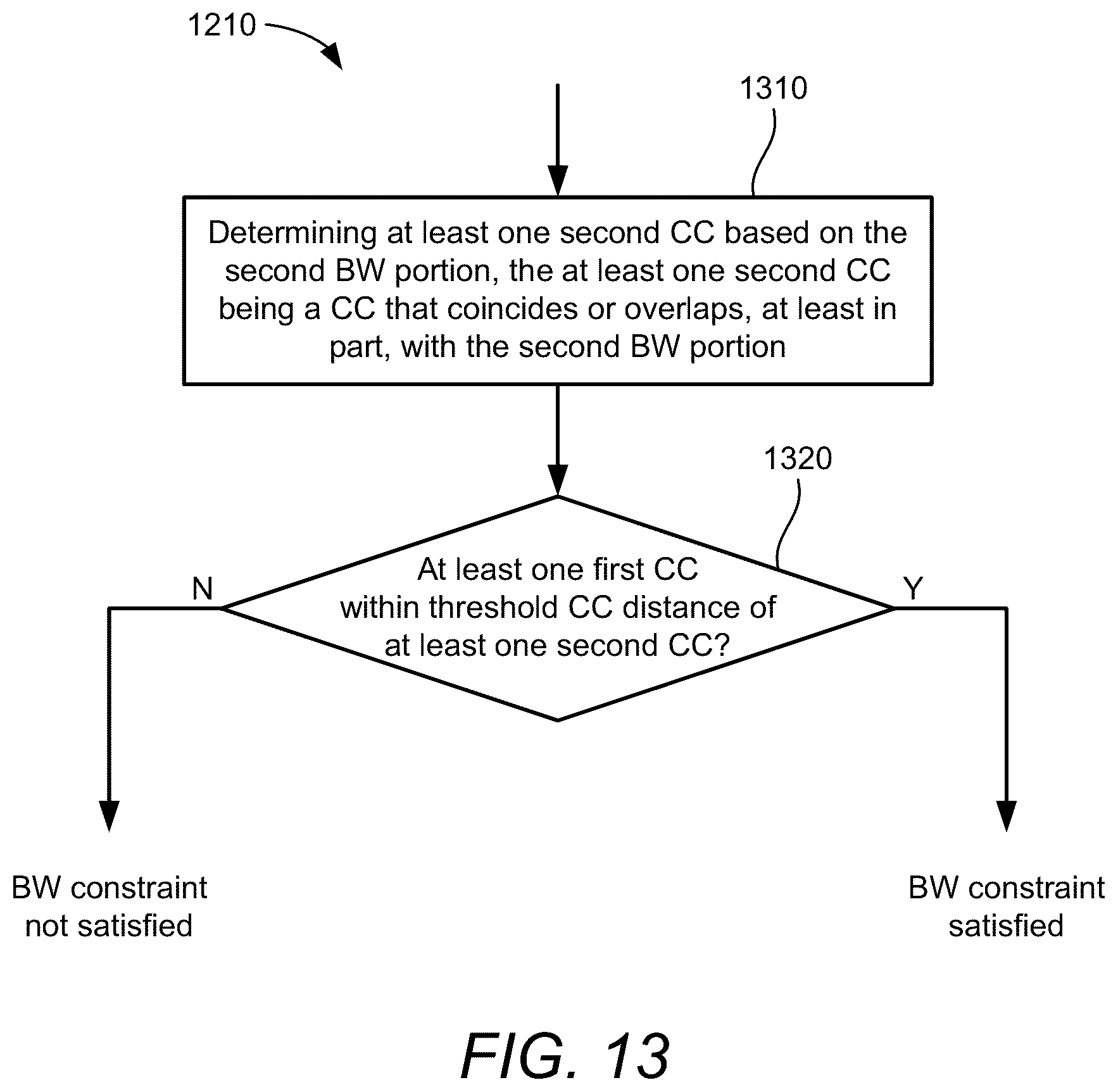 Patent US12348364 Figure 17 – Constraints on a source reference signal for quasi-collocation timing reference of a positioning reference signal