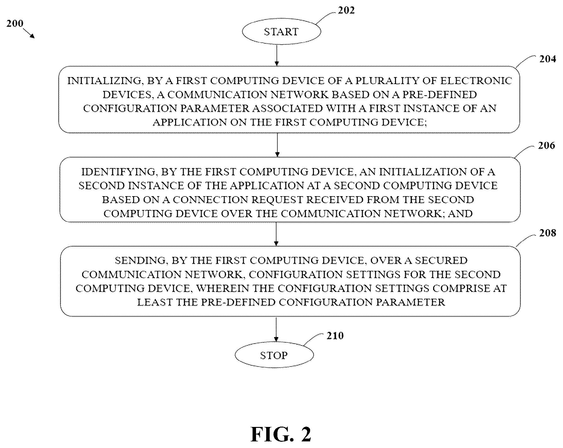Patent US12348365 Figure 2 – Configuring a remote electronic device by a peer electronic device in a networked environment