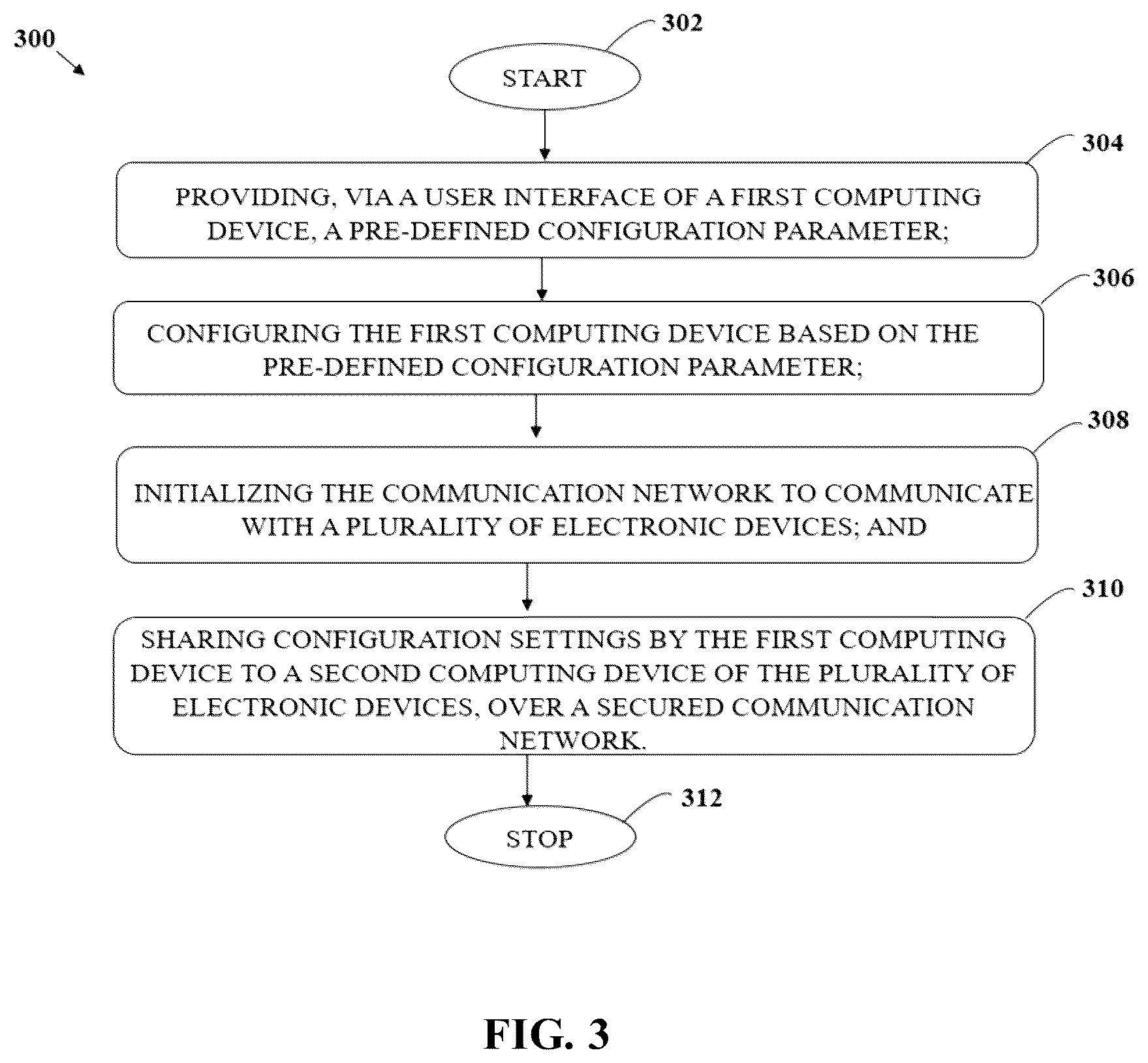 Patent US12348365 Figure 3 – Configuring a remote electronic device by a peer electronic device in a networked environment