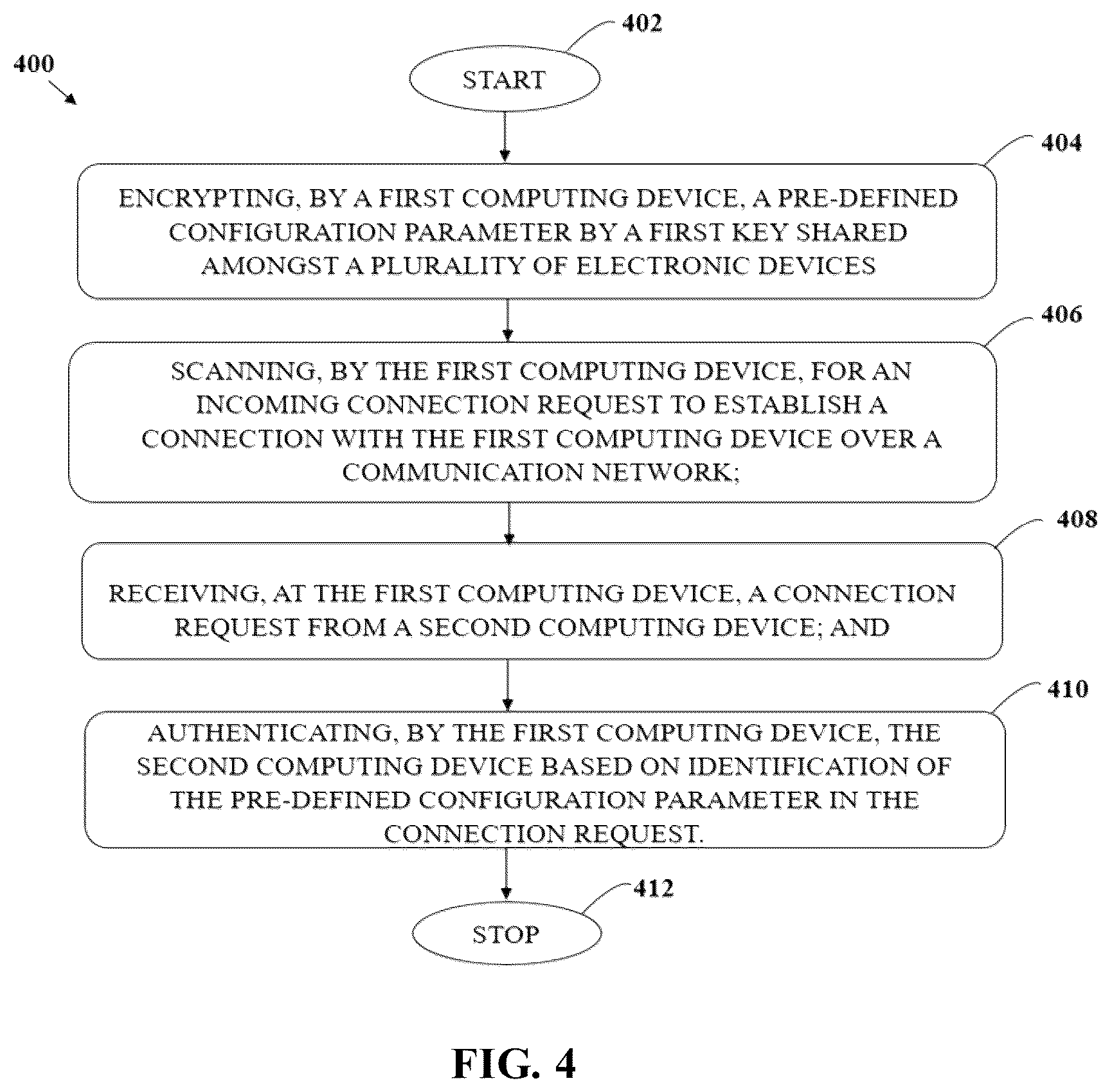Patent US12348365 Figure 4 – Configuring a remote electronic device by a peer electronic device in a networked environment