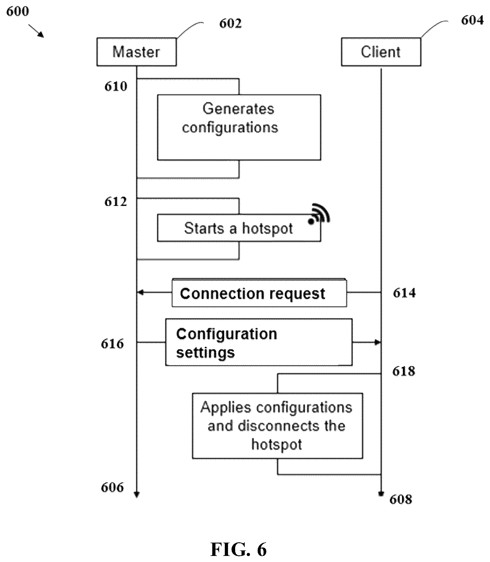 Patent US12348365 Figure 6 – Configuring a remote electronic device by a peer electronic device in a networked environment
