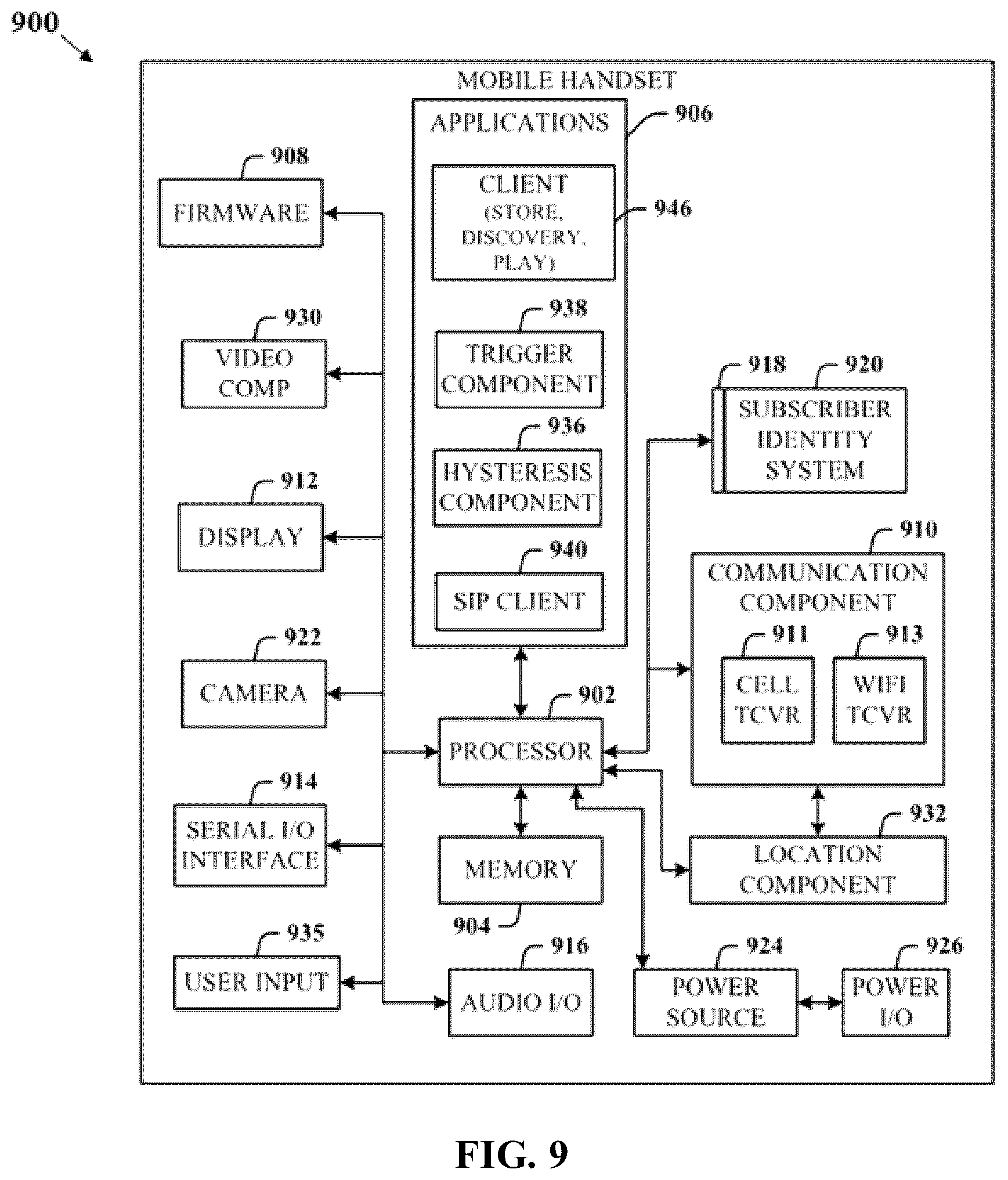 Patent US12348365 Figure 9 – Configuring a remote electronic device by a peer electronic device in a networked environment