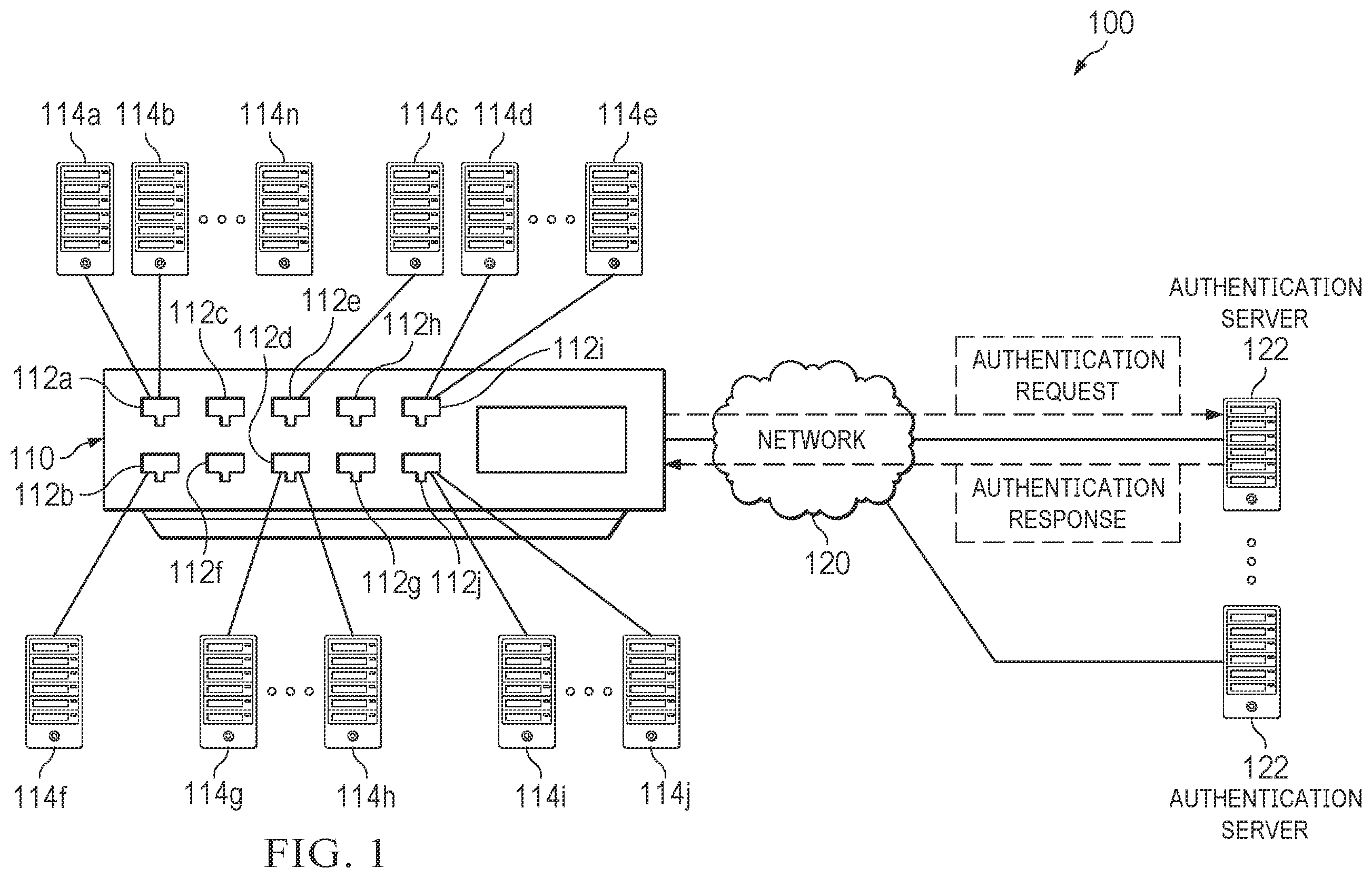 Patent US12348366 Figure 1 – Detection of continuous replacement of hosts on ports of network devices