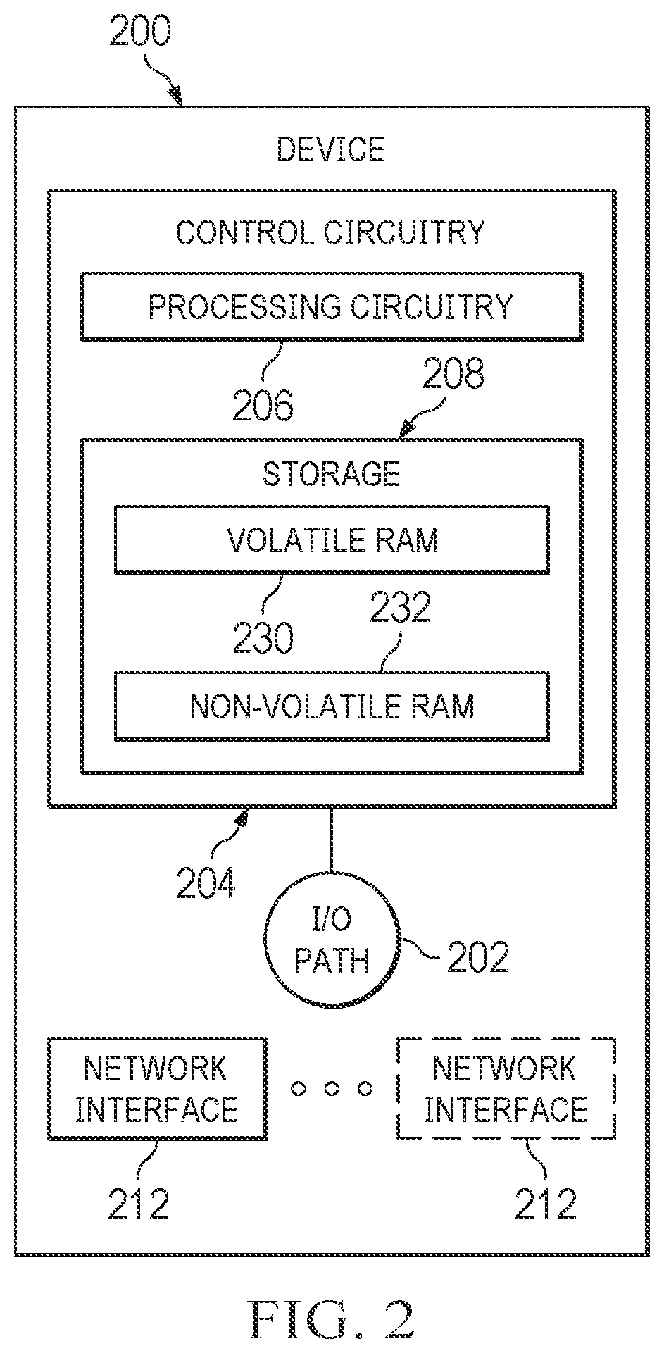 Patent US12348366 Figure 2 – Detection of continuous replacement of hosts on ports of network devices