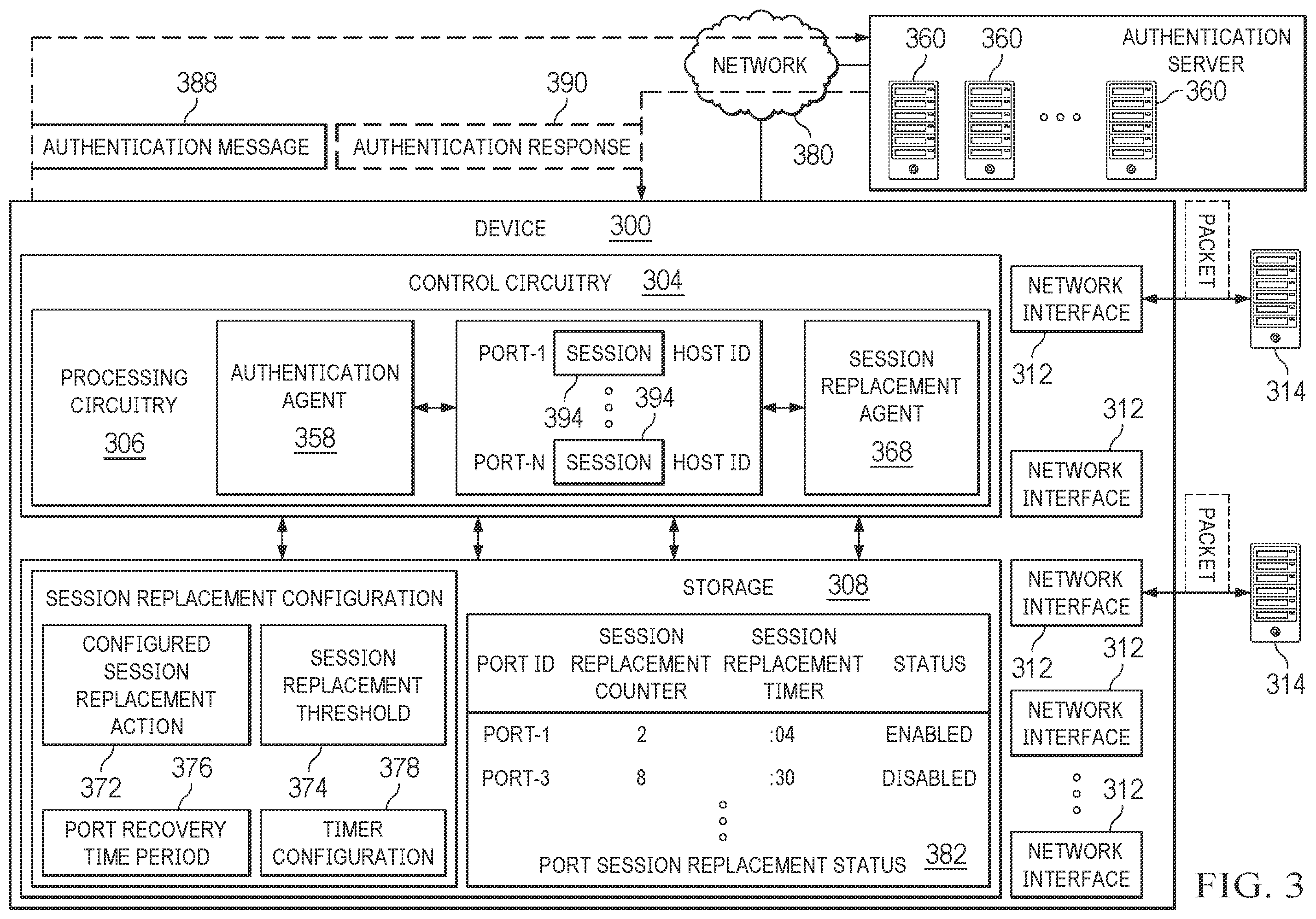 Patent US12348366 Figure 3 – Detection of continuous replacement of hosts on ports of network devices