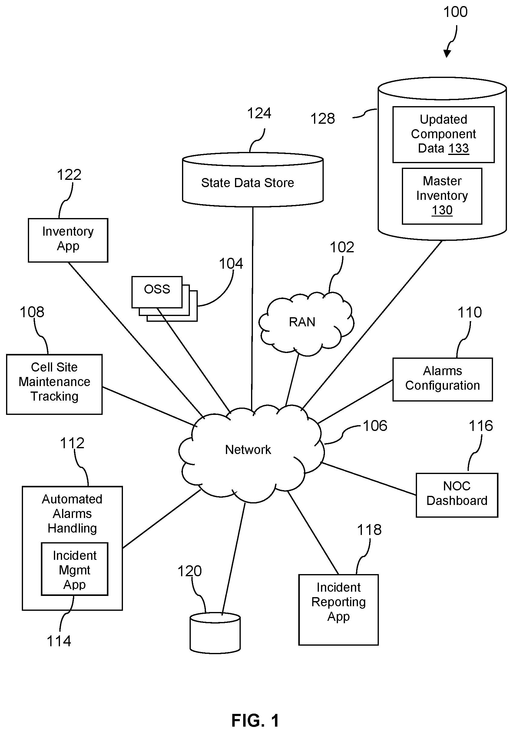 Patent US12348367 Figure 1 – Methods and systems for on-demand cell site inventory update retrieval