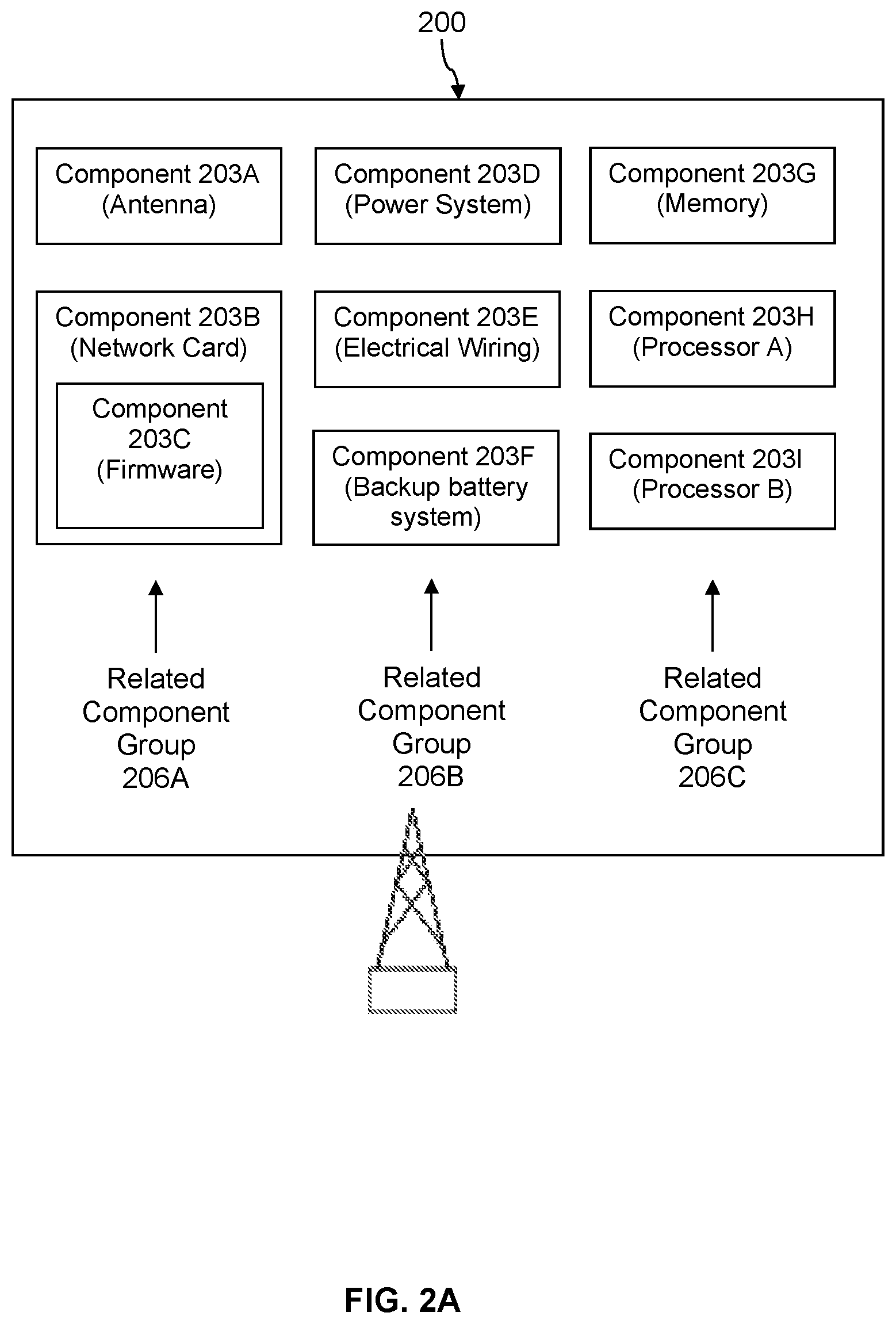 Patent US12348367 Figure 2 – Methods and systems for on-demand cell site inventory update retrieval