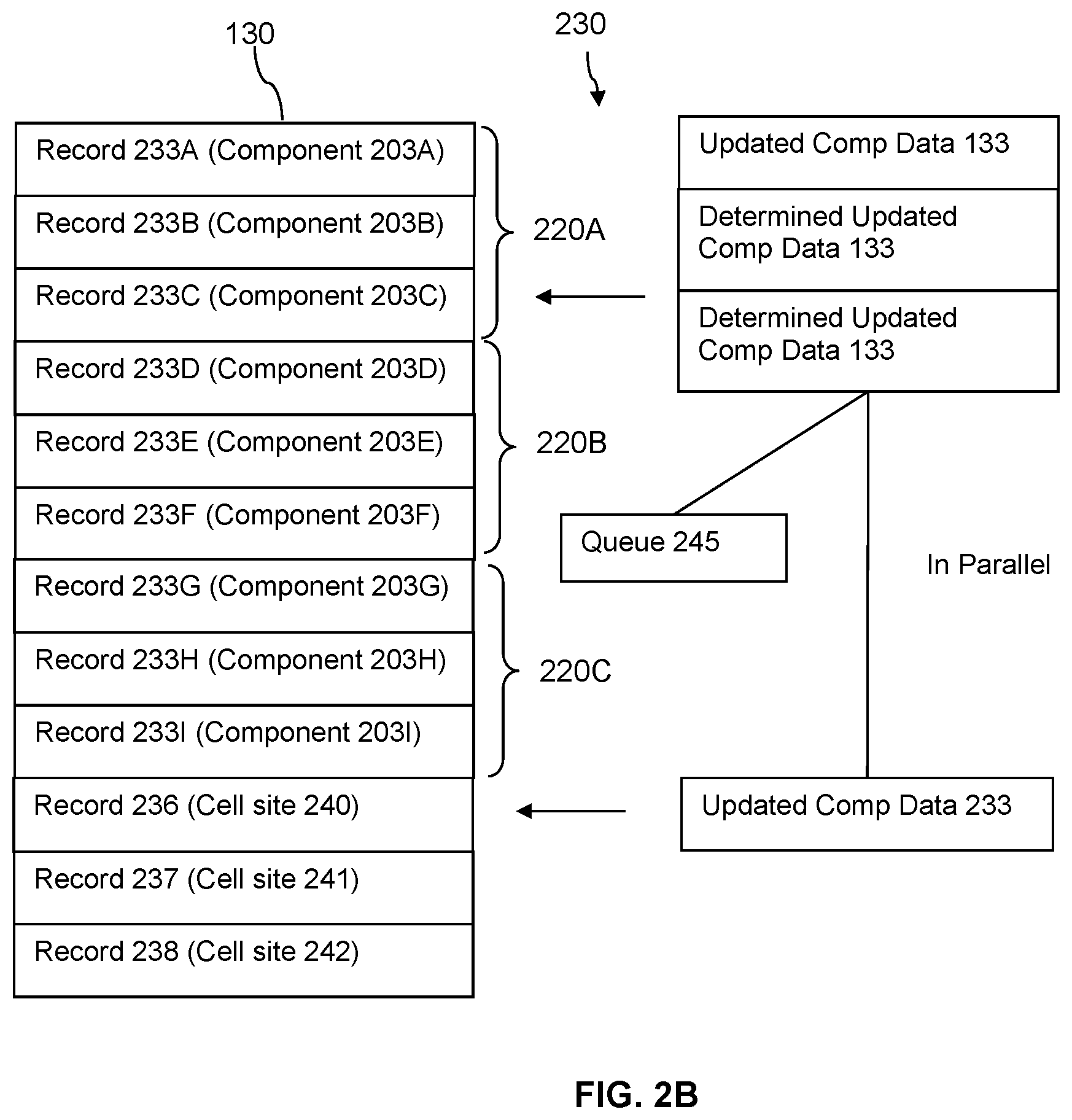 Patent US12348367 Figure 3 – Methods and systems for on-demand cell site inventory update retrieval