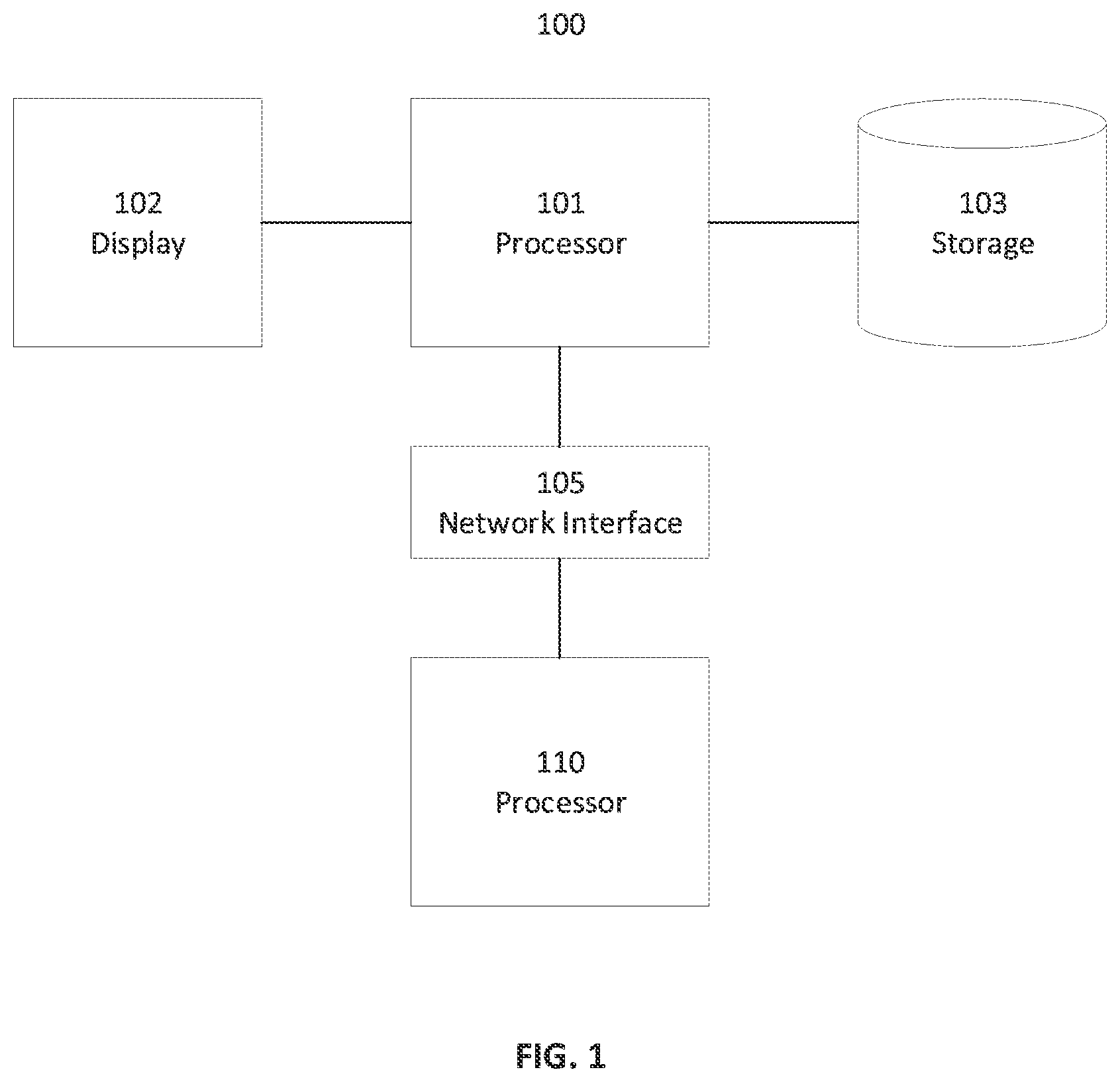 Patent US12348368 Figure 1 – Data hygiene for asset management