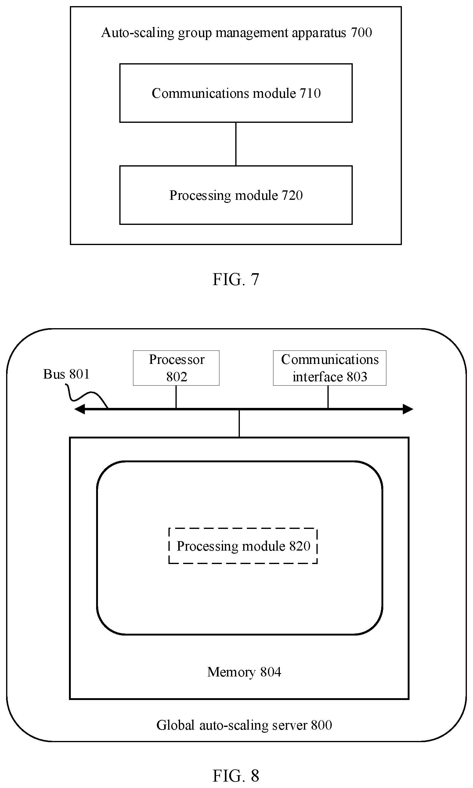 Patent US12348369 Figure 7 – Auto-scaling group management method and apparatus