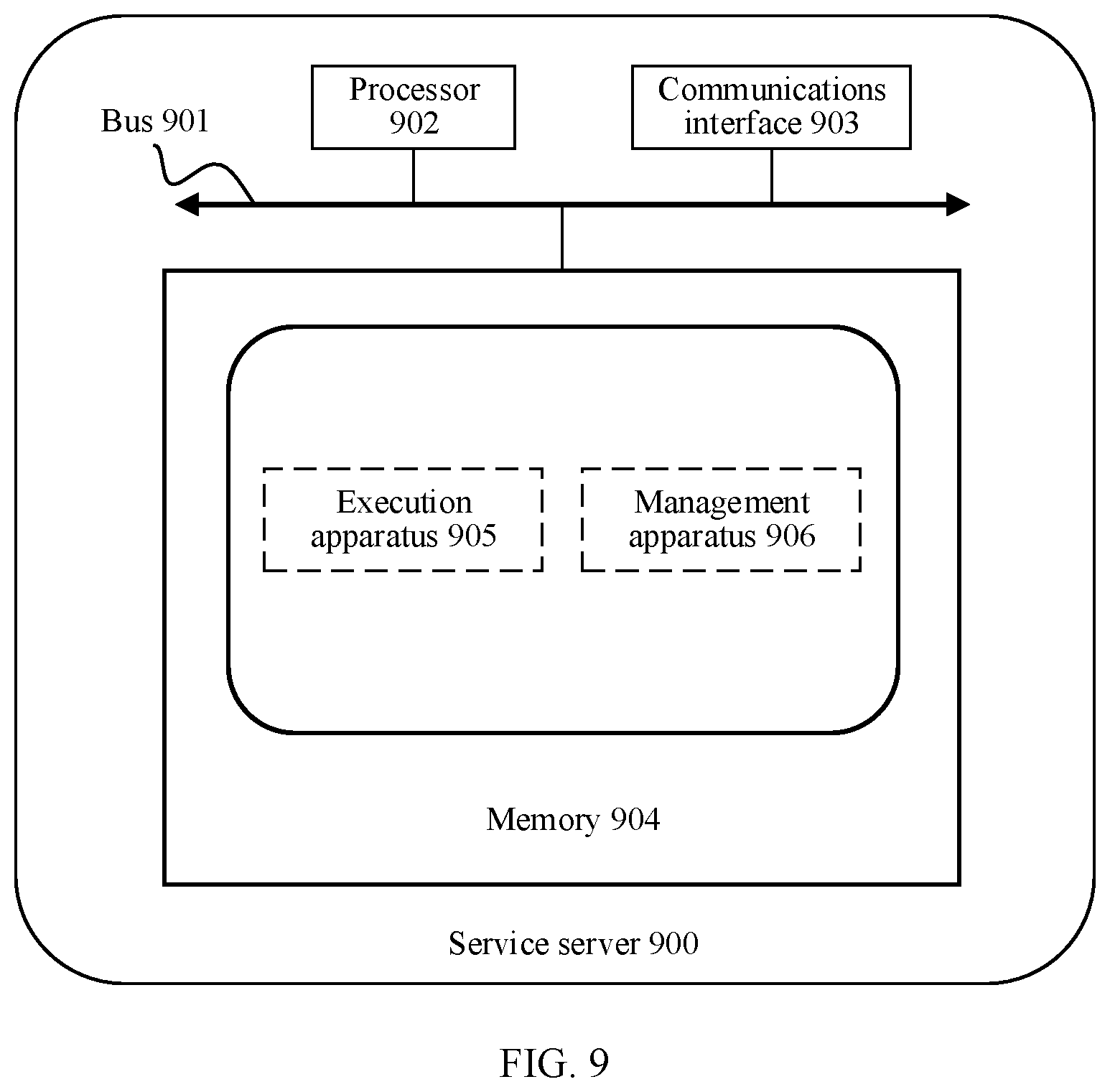 Patent US12348369 Figure 8 – Auto-scaling group management method and apparatus