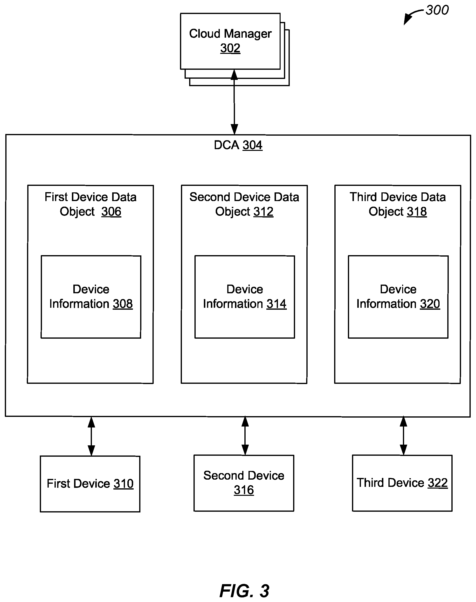 Patent US12348370 Figure 3 – Systems, methods, and devices for secure management of wireless device associations