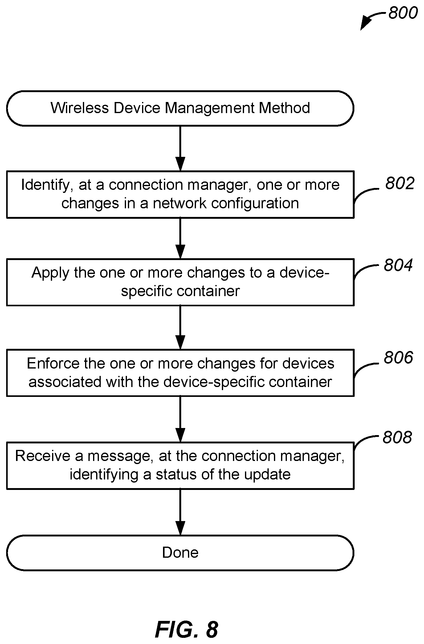 Patent US12348370 Figure 8 – Systems, methods, and devices for secure management of wireless device associations