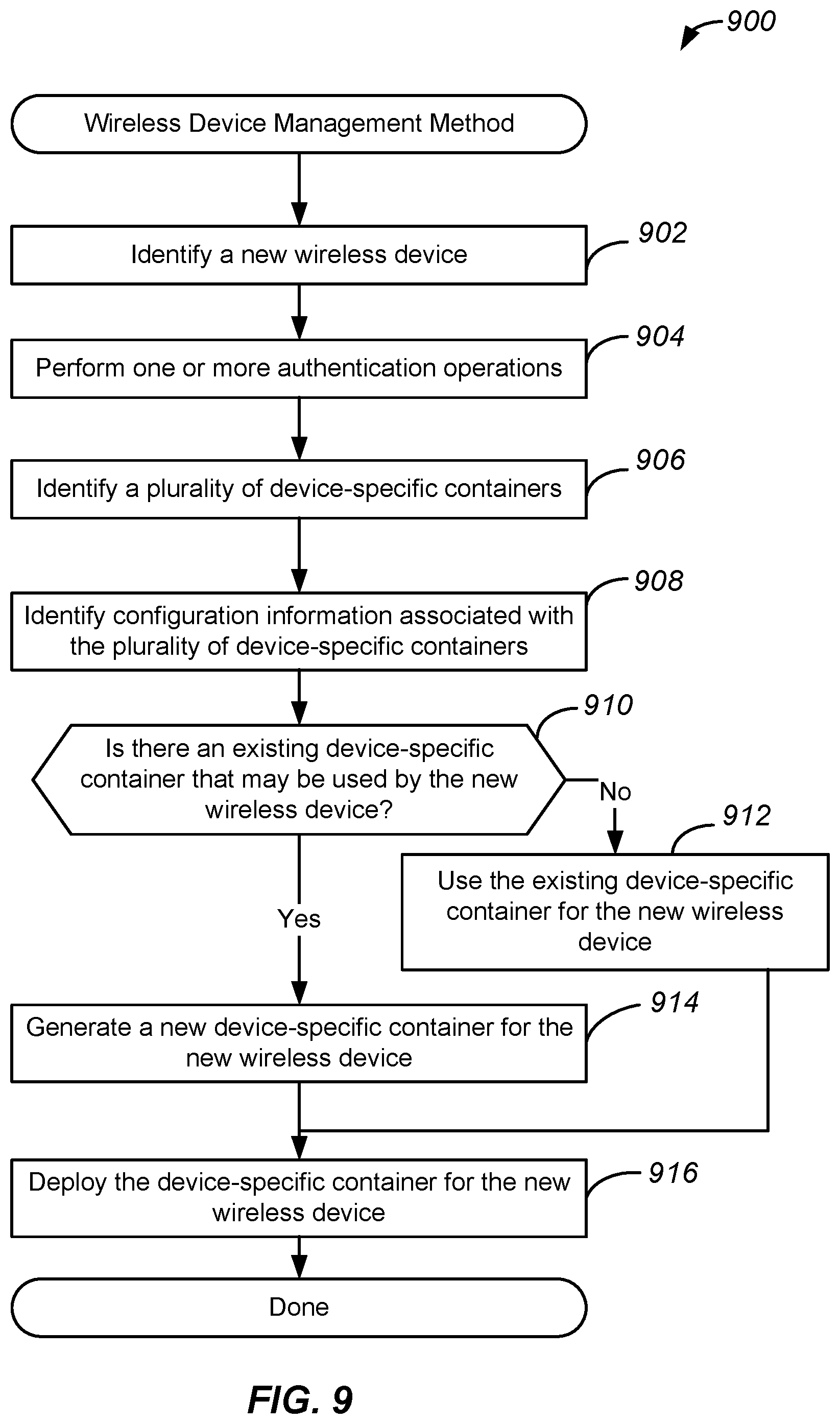 Patent US12348370 Figure 9 – Systems, methods, and devices for secure management of wireless device associations