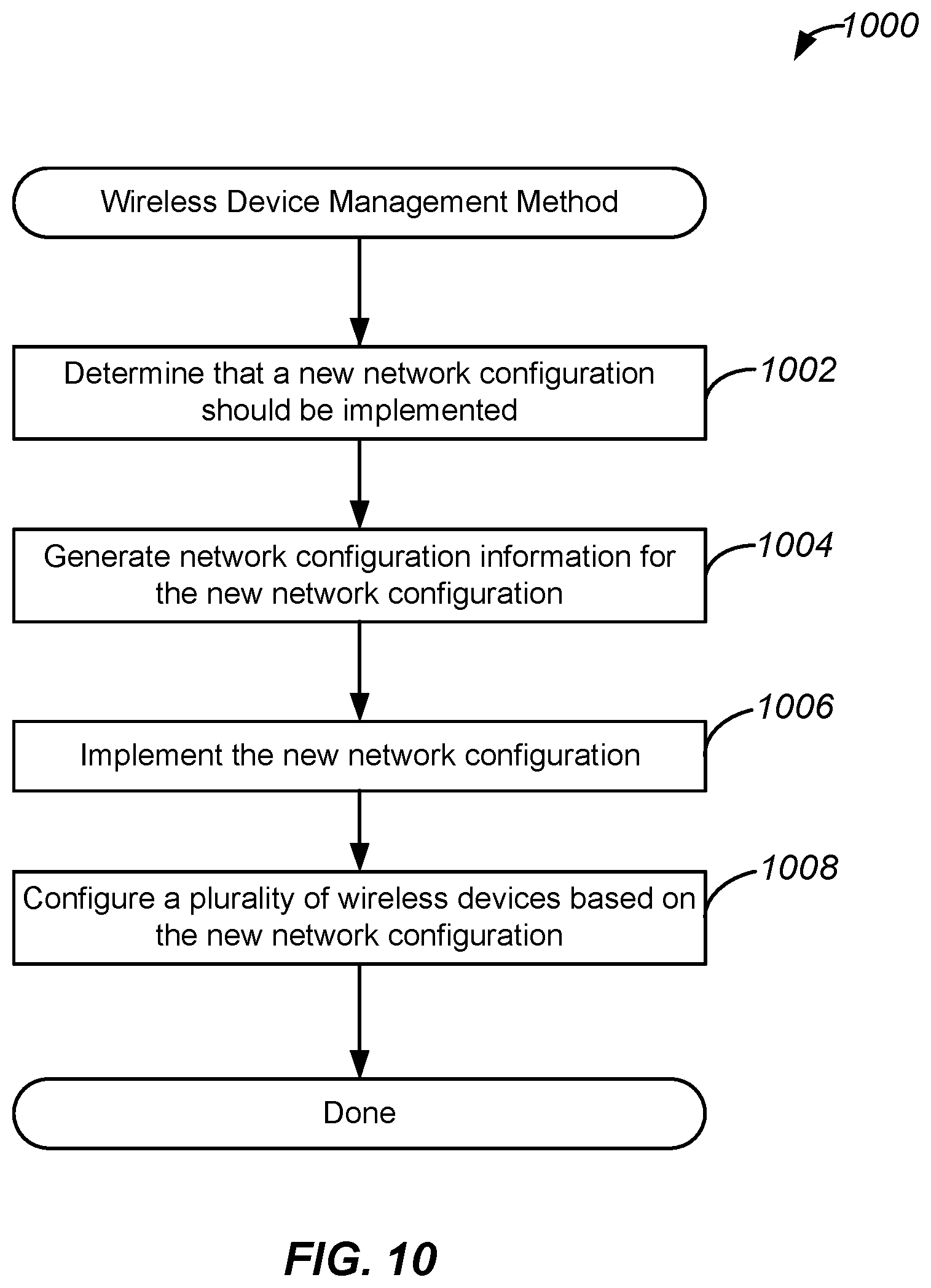 Patent US12348370 Figure 10 – Systems, methods, and devices for secure management of wireless device associations
