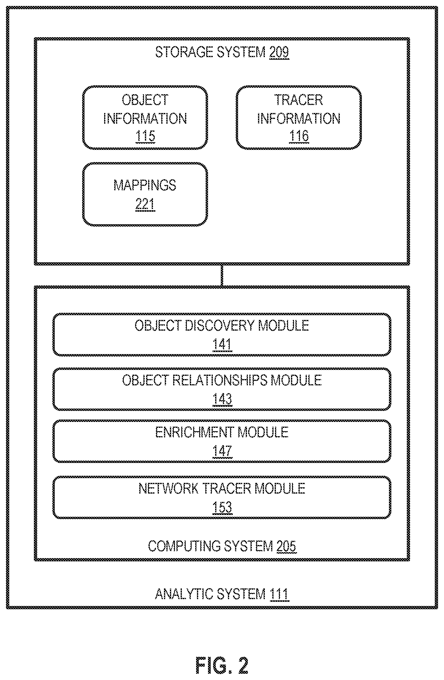 Patent US12348371 Figure 2 – Discovery of application relationships in clusters
