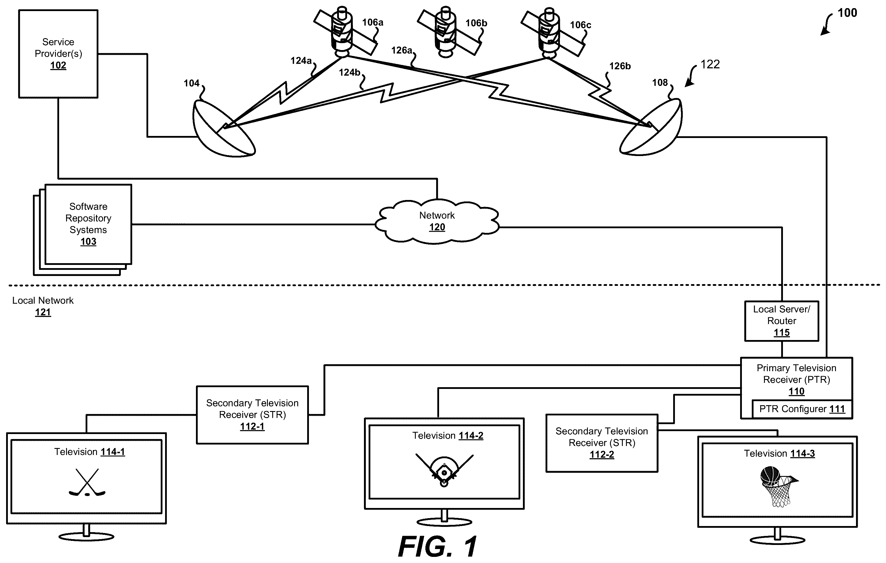 Patent US12348372 — Systems and methods for facilitating streaming in a local network with multiple subnets — Figure 1