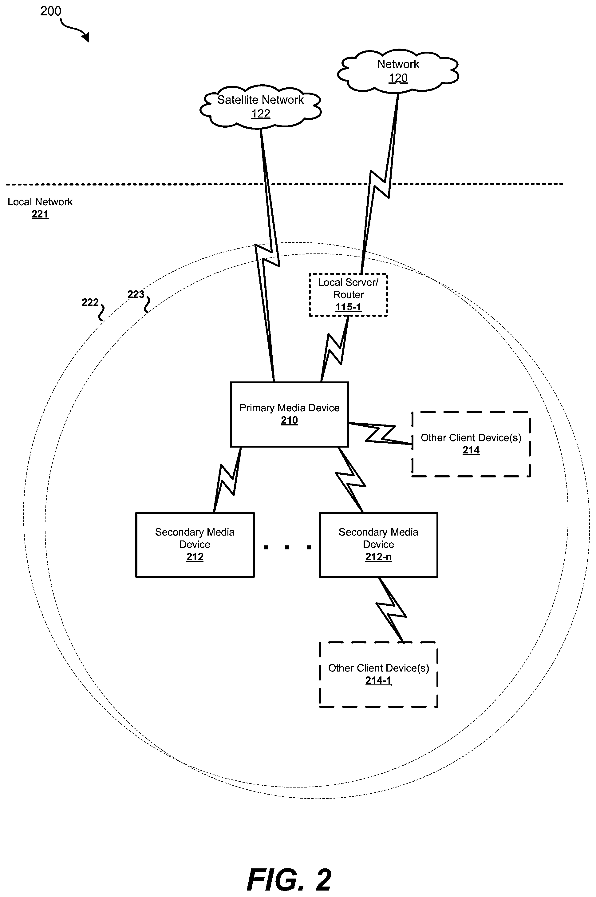 Patent US12348372 Figure 2 – Systems and methods for facilitating streaming in a local network with multiple subnets
