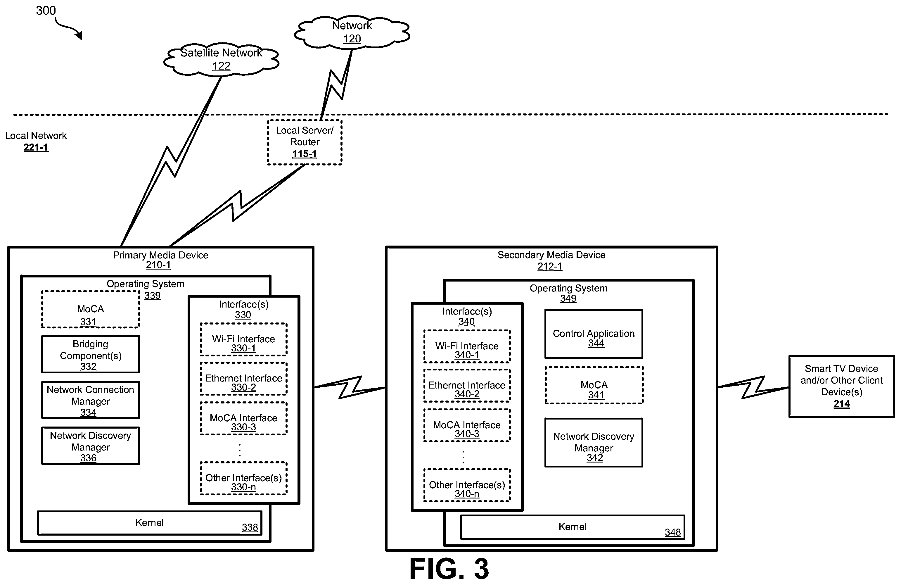 Patent US12348372 Figure 3 – Systems and methods for facilitating streaming in a local network with multiple subnets