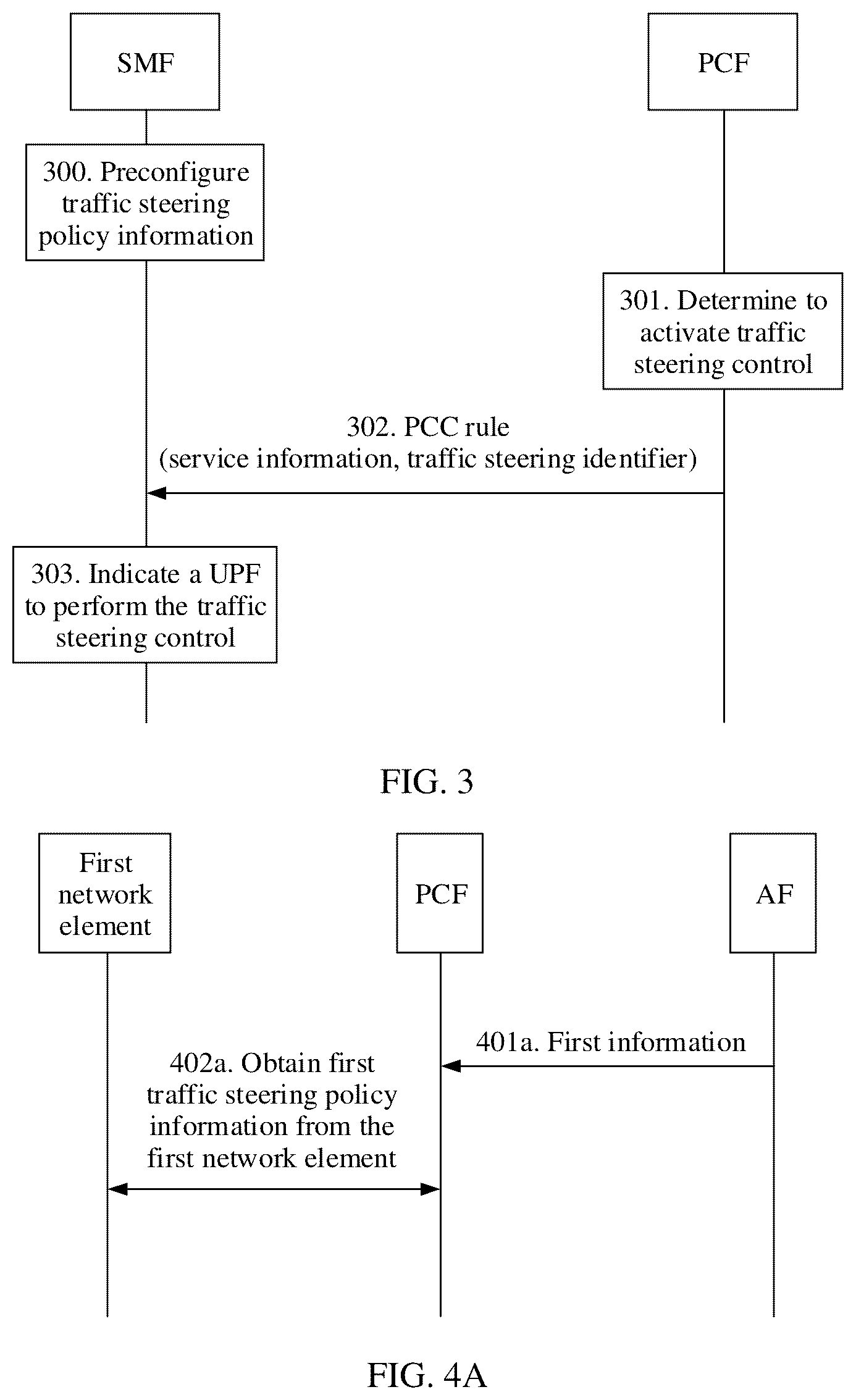 Patent US12348373 Figure 3 – Communication method, apparatus, and system