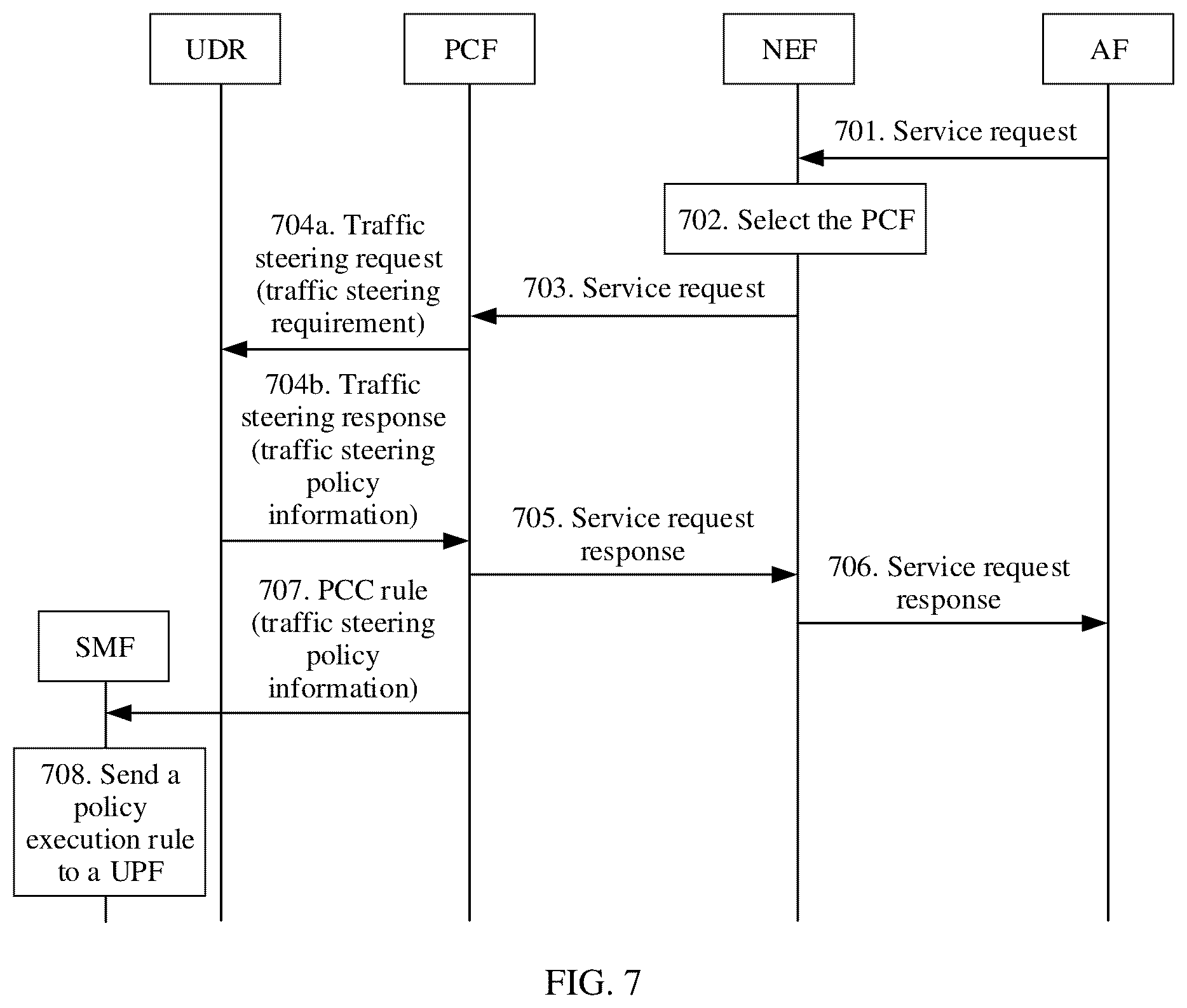 Patent US12348373 Figure 8 – Communication method, apparatus, and system