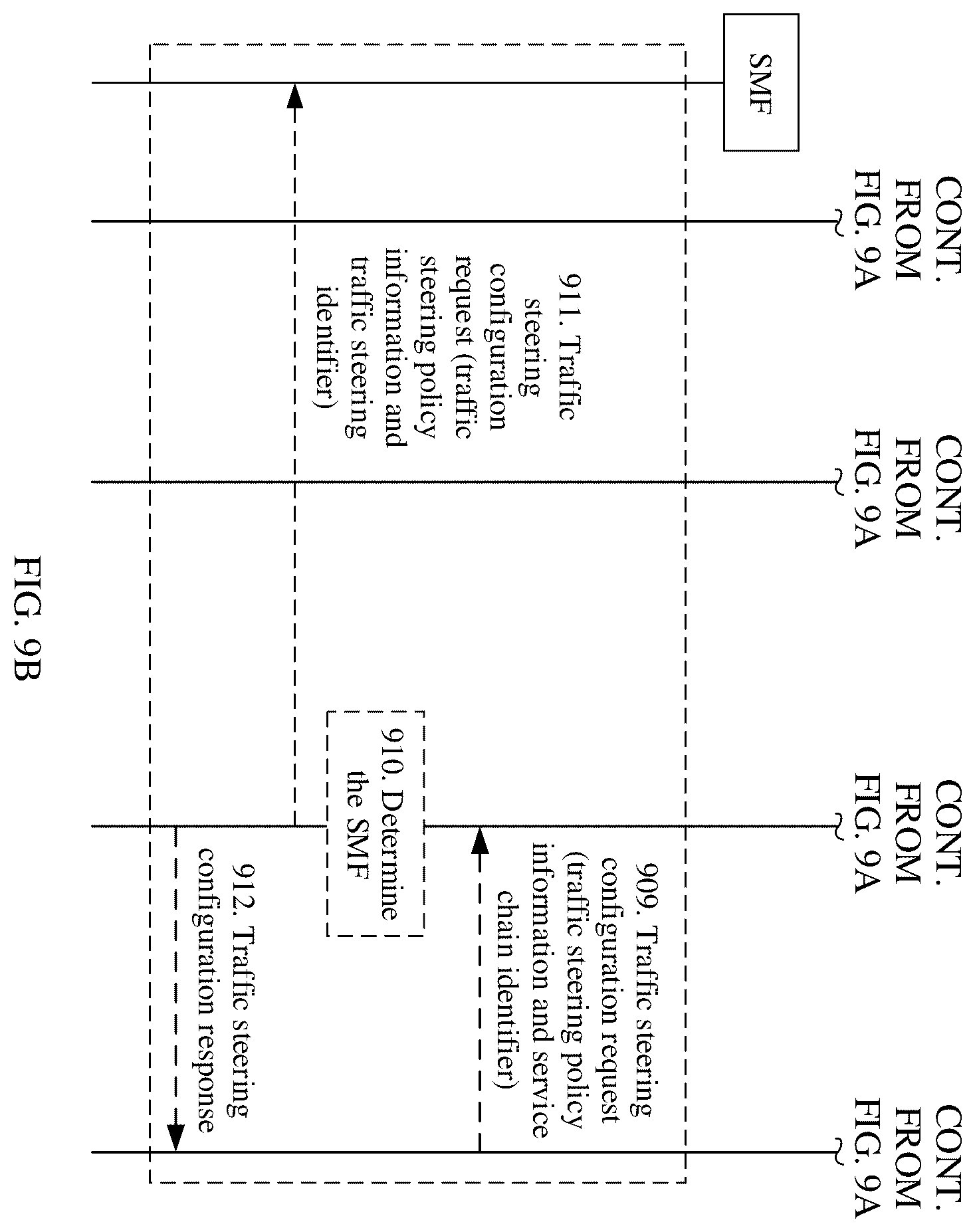 Patent US12348373 Figure 11 – Communication method, apparatus, and system