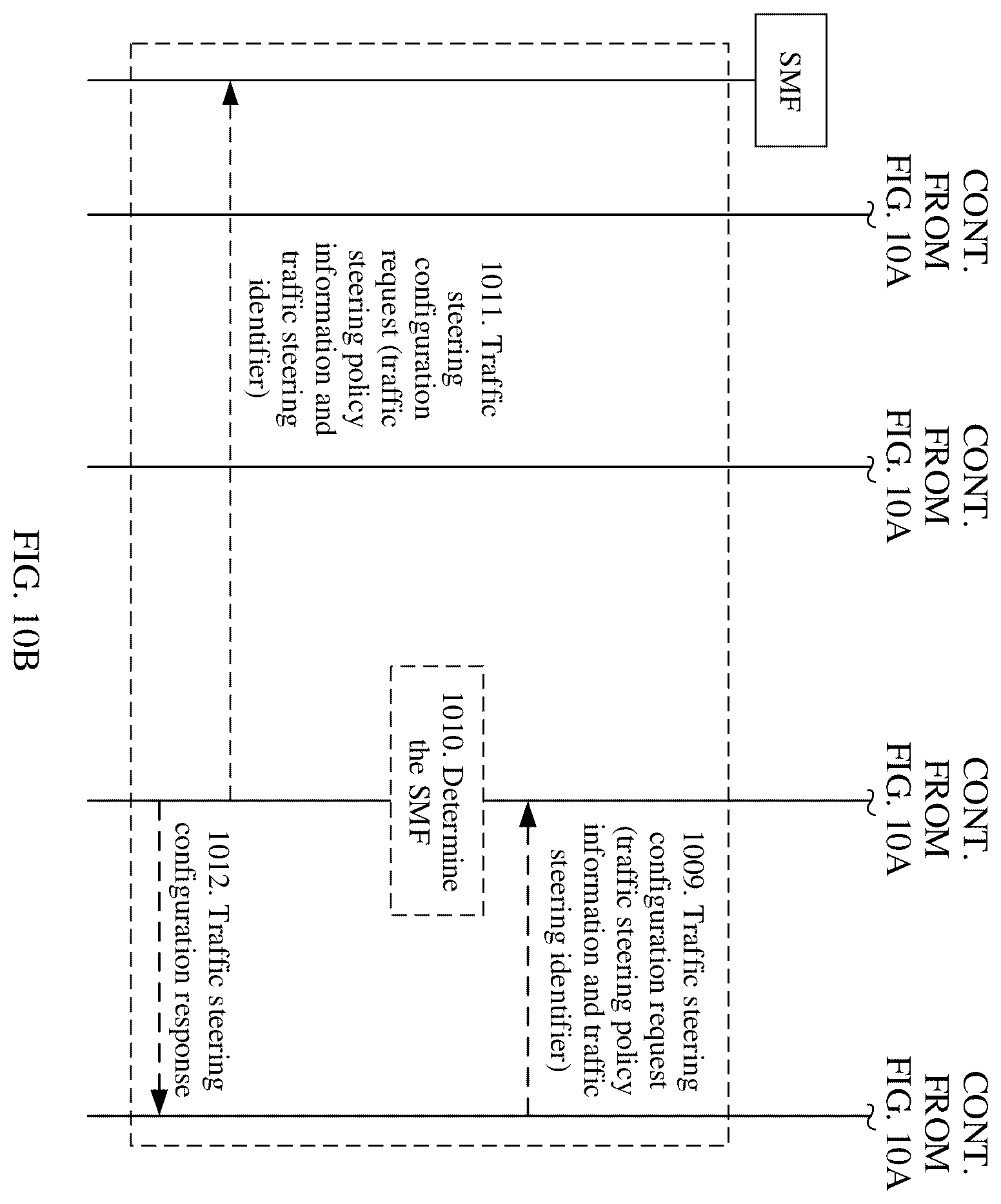 Patent US12348373 Figure 13 – Communication method, apparatus, and system