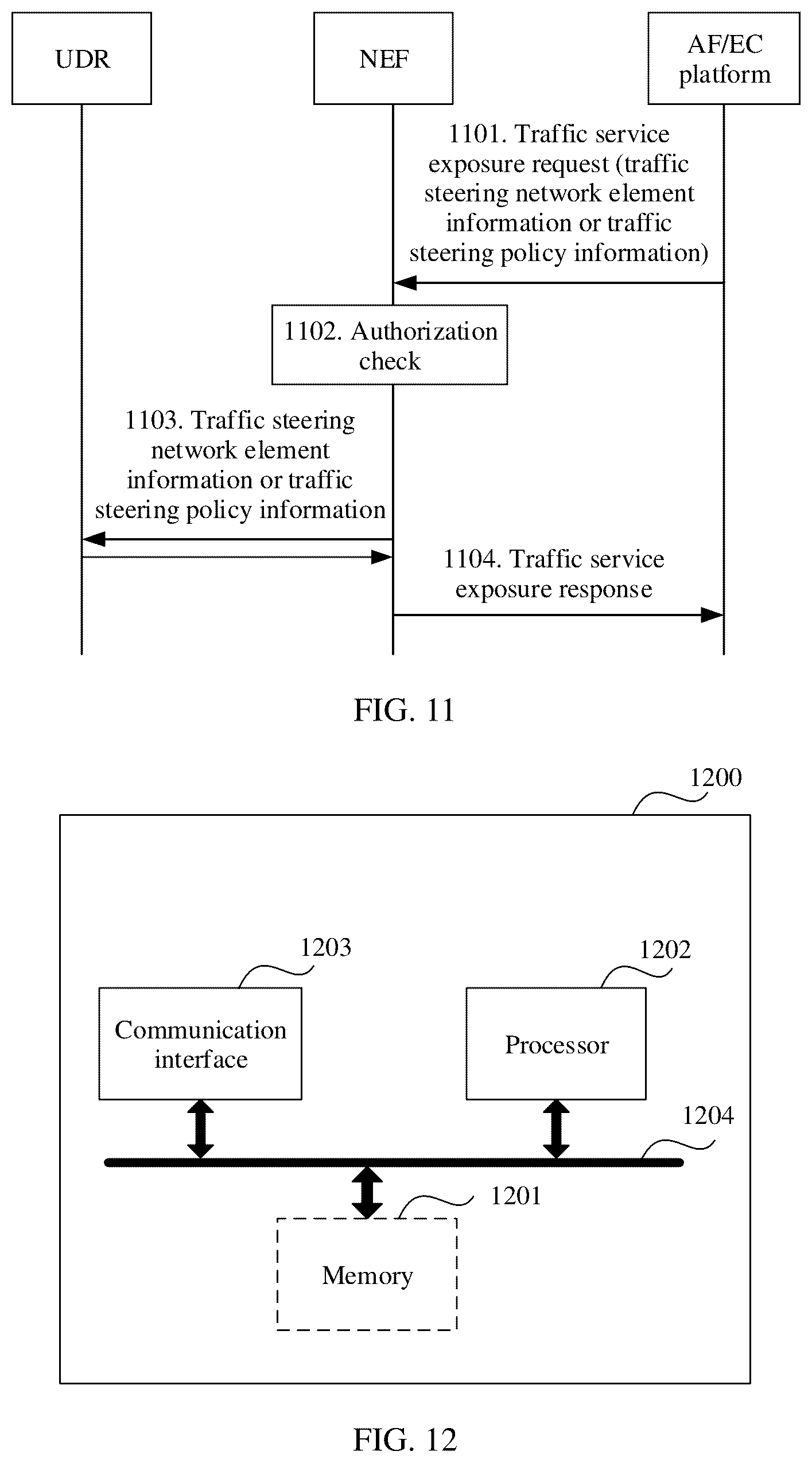 Patent US12348373 Figure 14 – Communication method, apparatus, and system