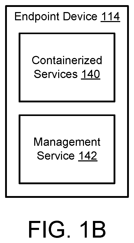 Patent US12348374 Figure 2 – Container based limit enforcement