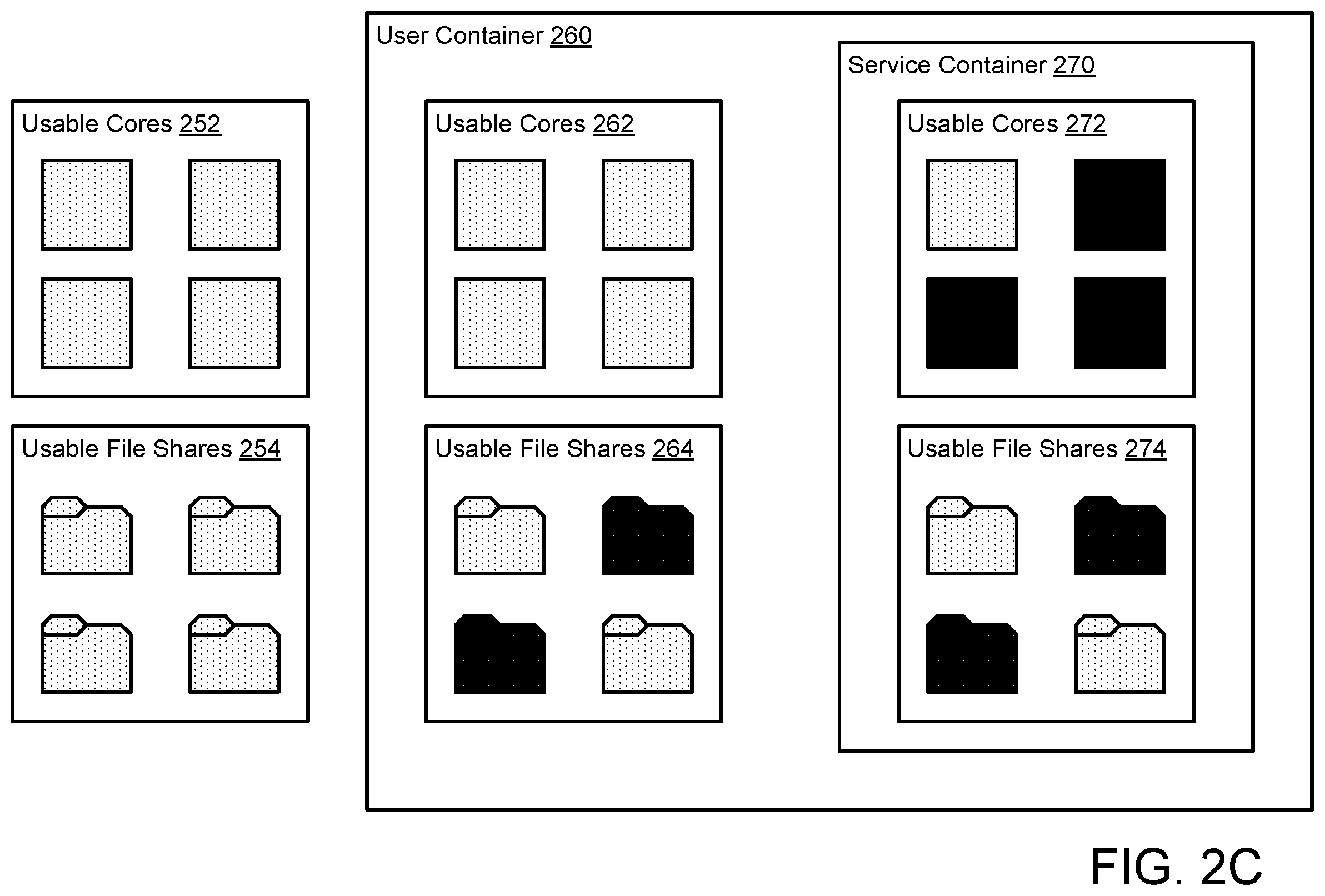 Patent US12348374 Figure 5 – Container based limit enforcement
