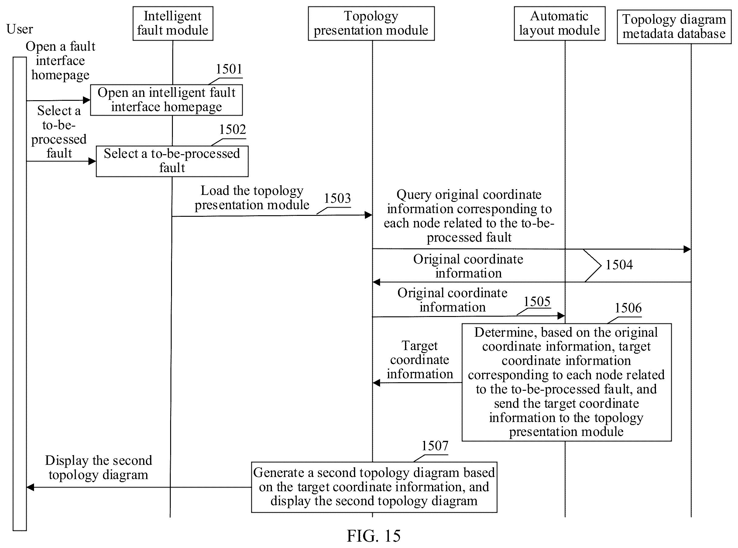 Patent US12348375 Figure 8 – Network topology generation method and related apparatus