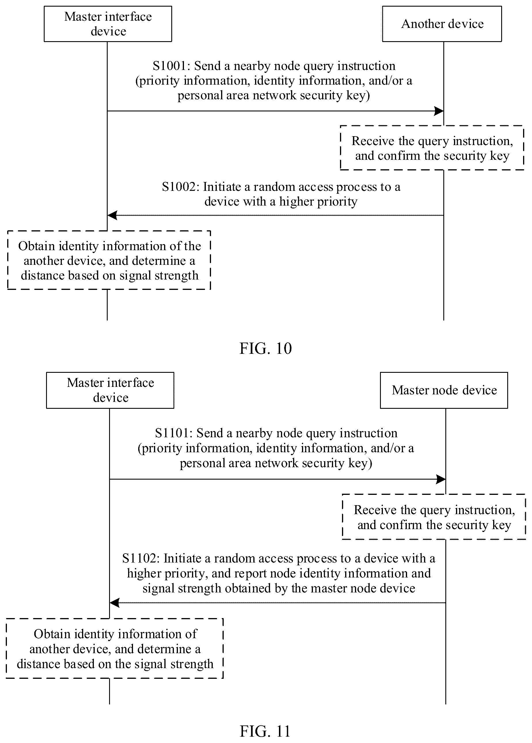 Patent US12348376 Figure 11 – Connection configuration method and apparatus