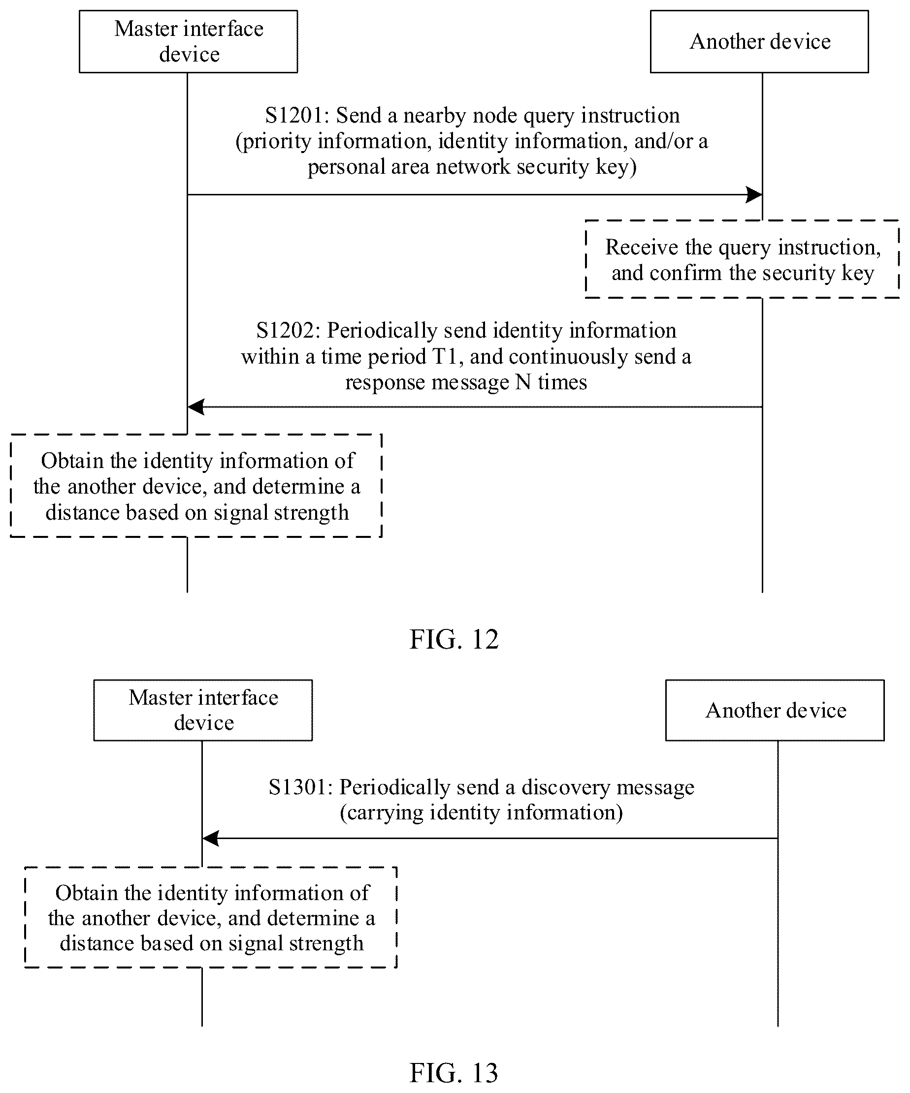 Patent US12348376 Figure 12 – Connection configuration method and apparatus