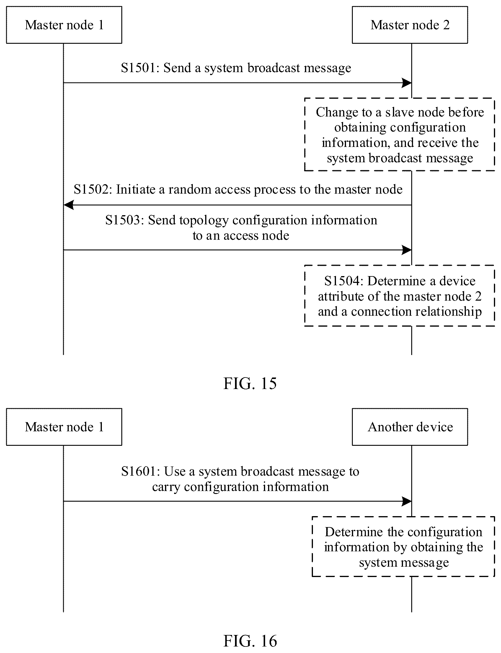 Patent US12348376 Figure 14 – Connection configuration method and apparatus
