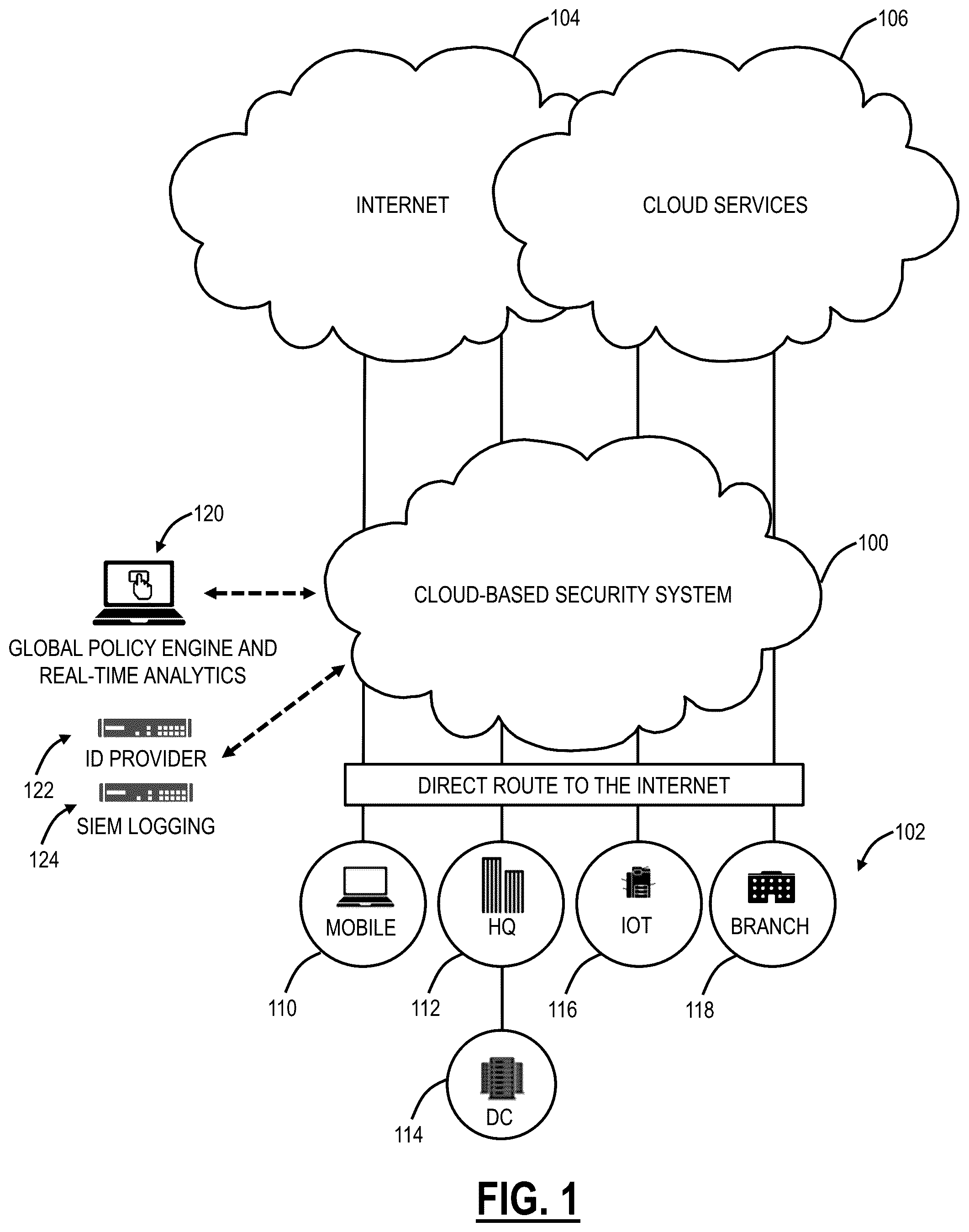 Patent US12348378 — Real user monitoring statistics from end users — Figure 1